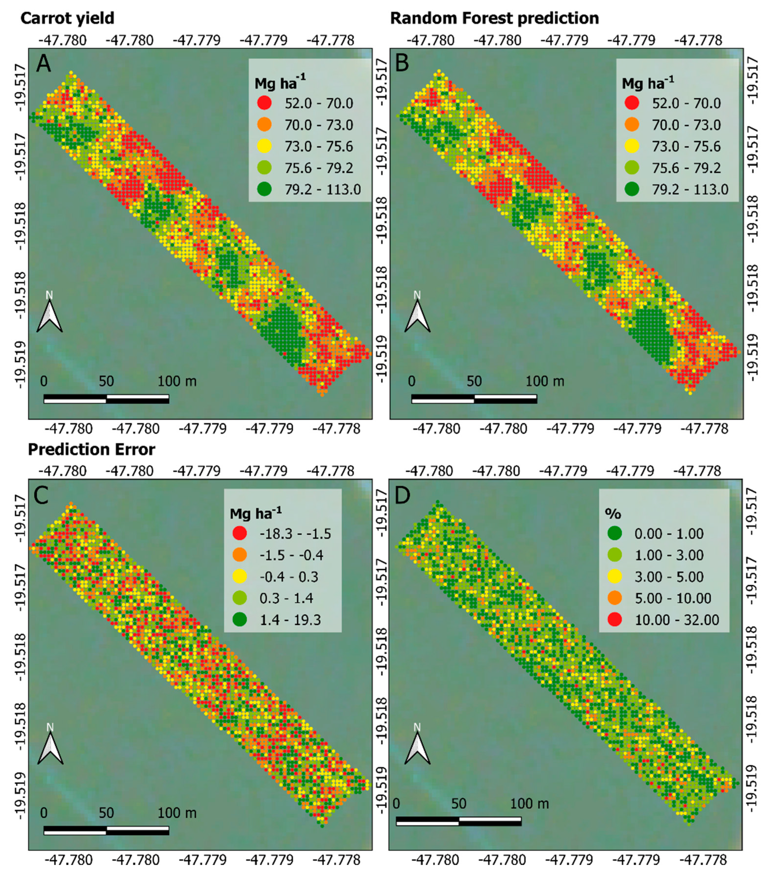 Ai 01 00015 g007 Ai 01 00015 g007