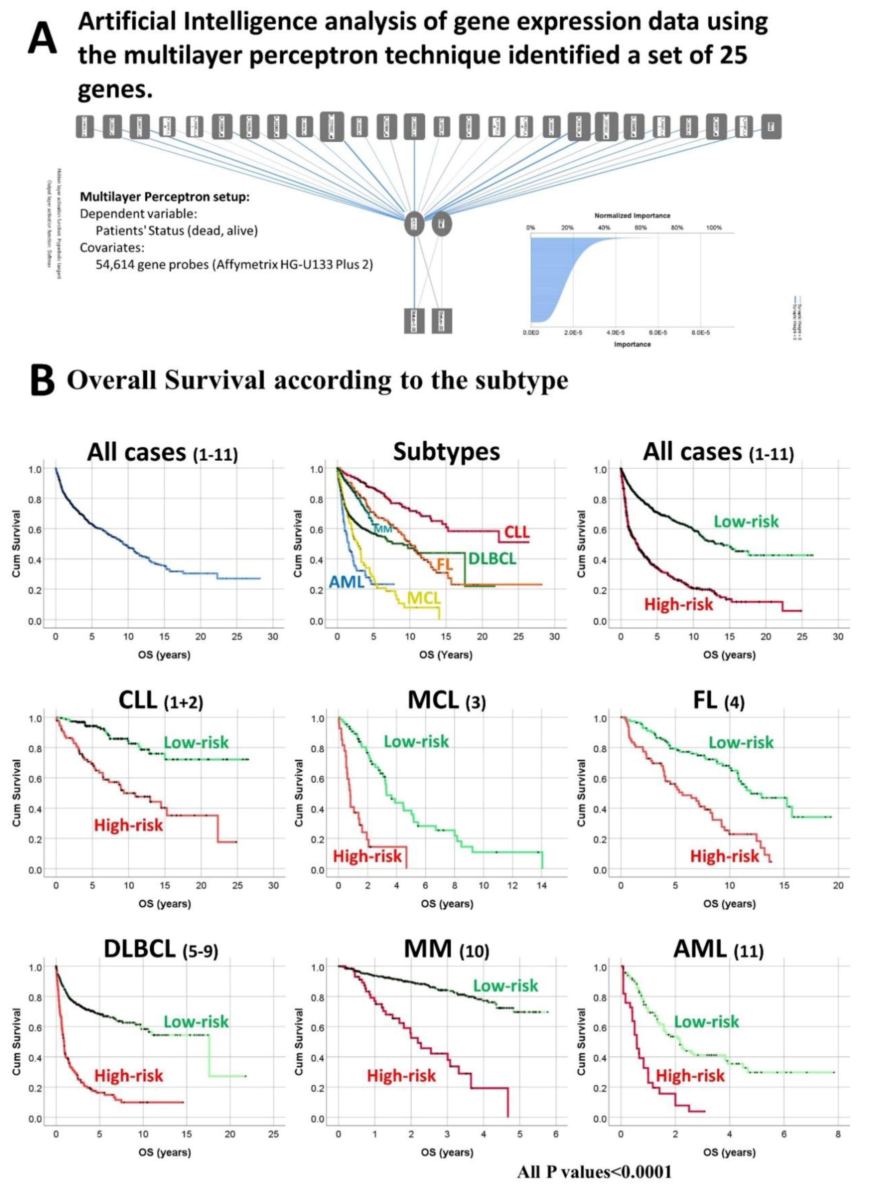 Ai 01 00023 g001 Ai 01 00023 g001