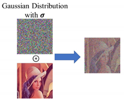 Ai 01 00029 i001 Ai 01 00029 i001