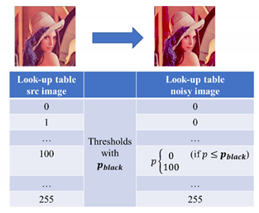 Ai 01 00029 i004 Ai 01 00029 i004