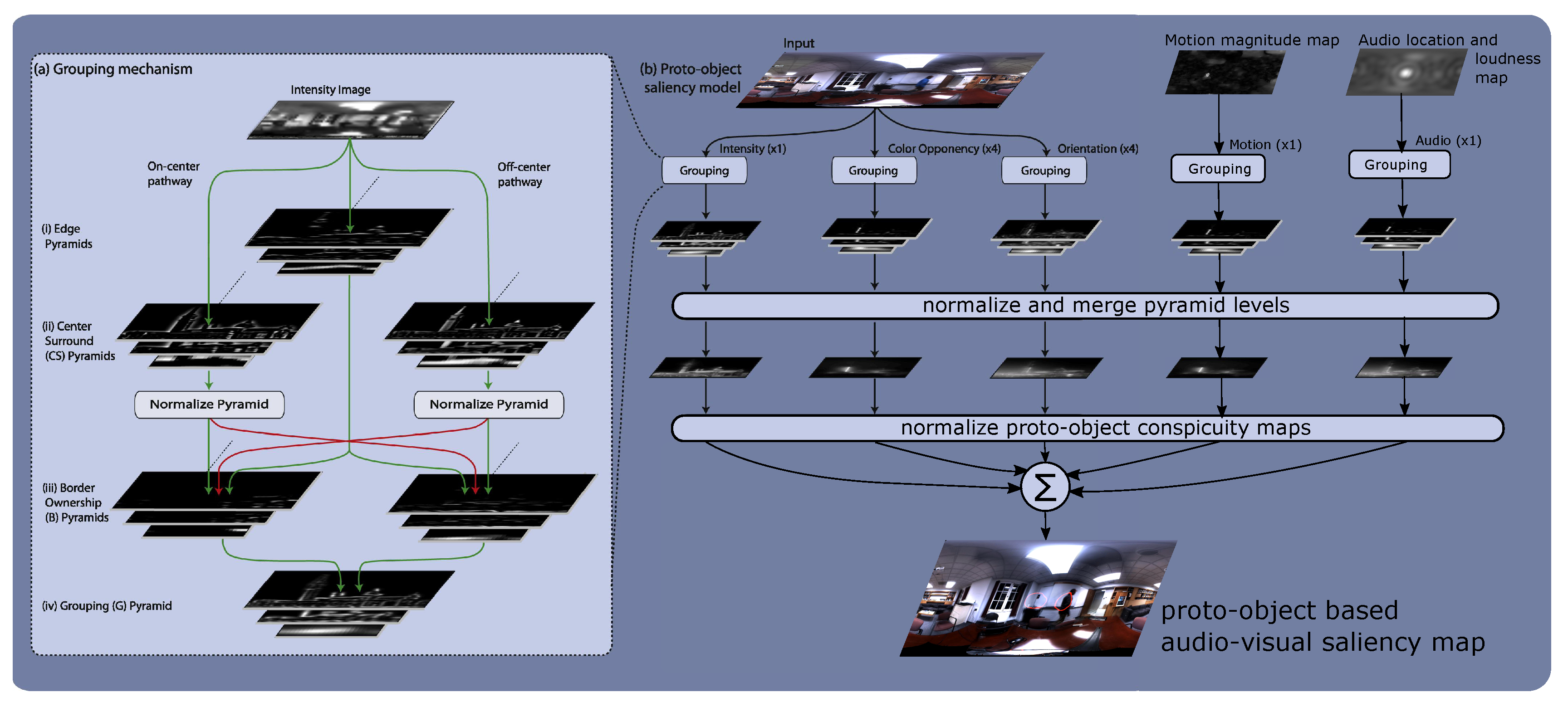 Ai 01 00030 g002 Ai 01 00030 g002