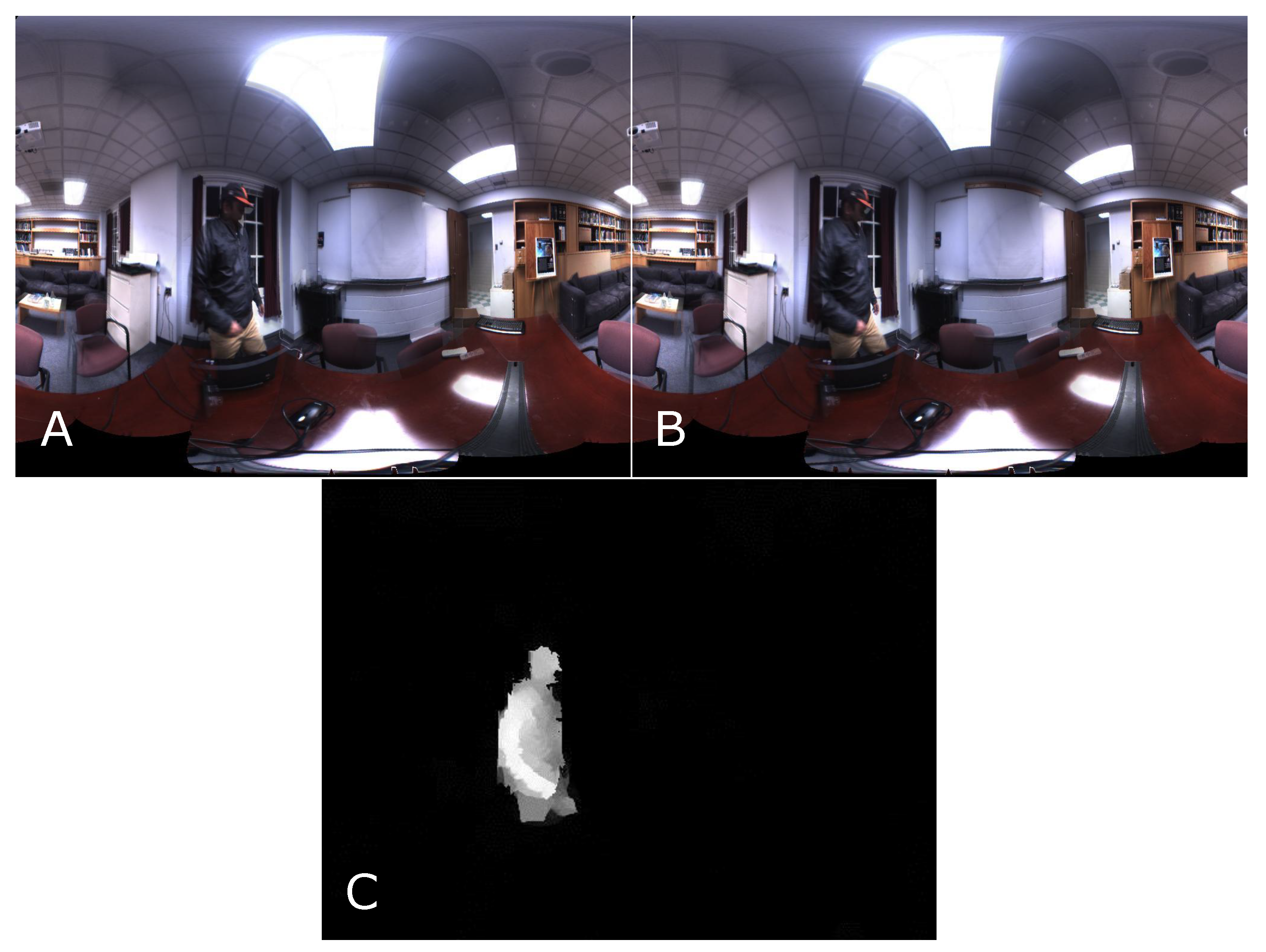 Ai 01 00030 g003 Ai 01 00030 g003