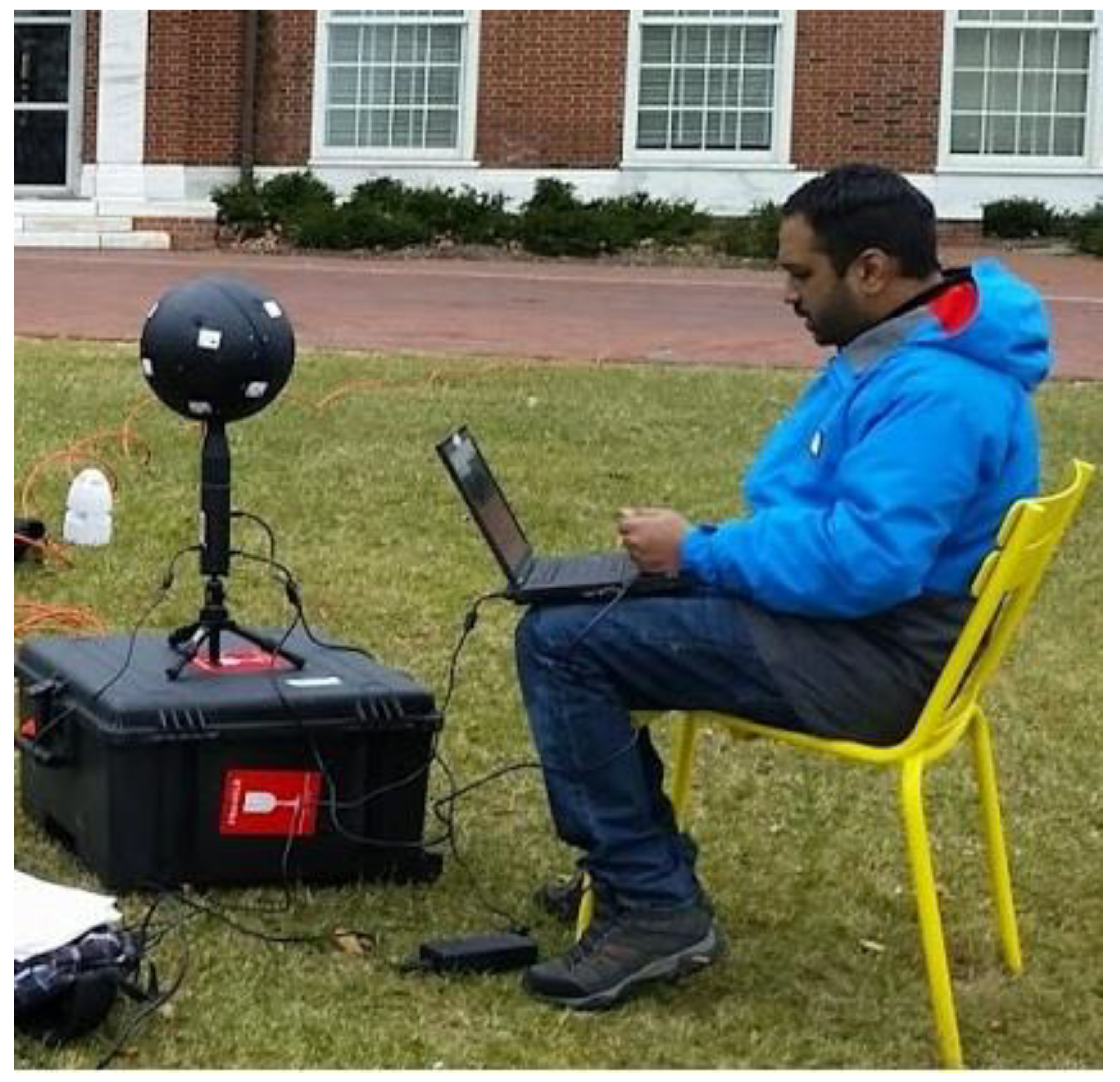 Ai 01 00030 g005 Ai 01 00030 g005