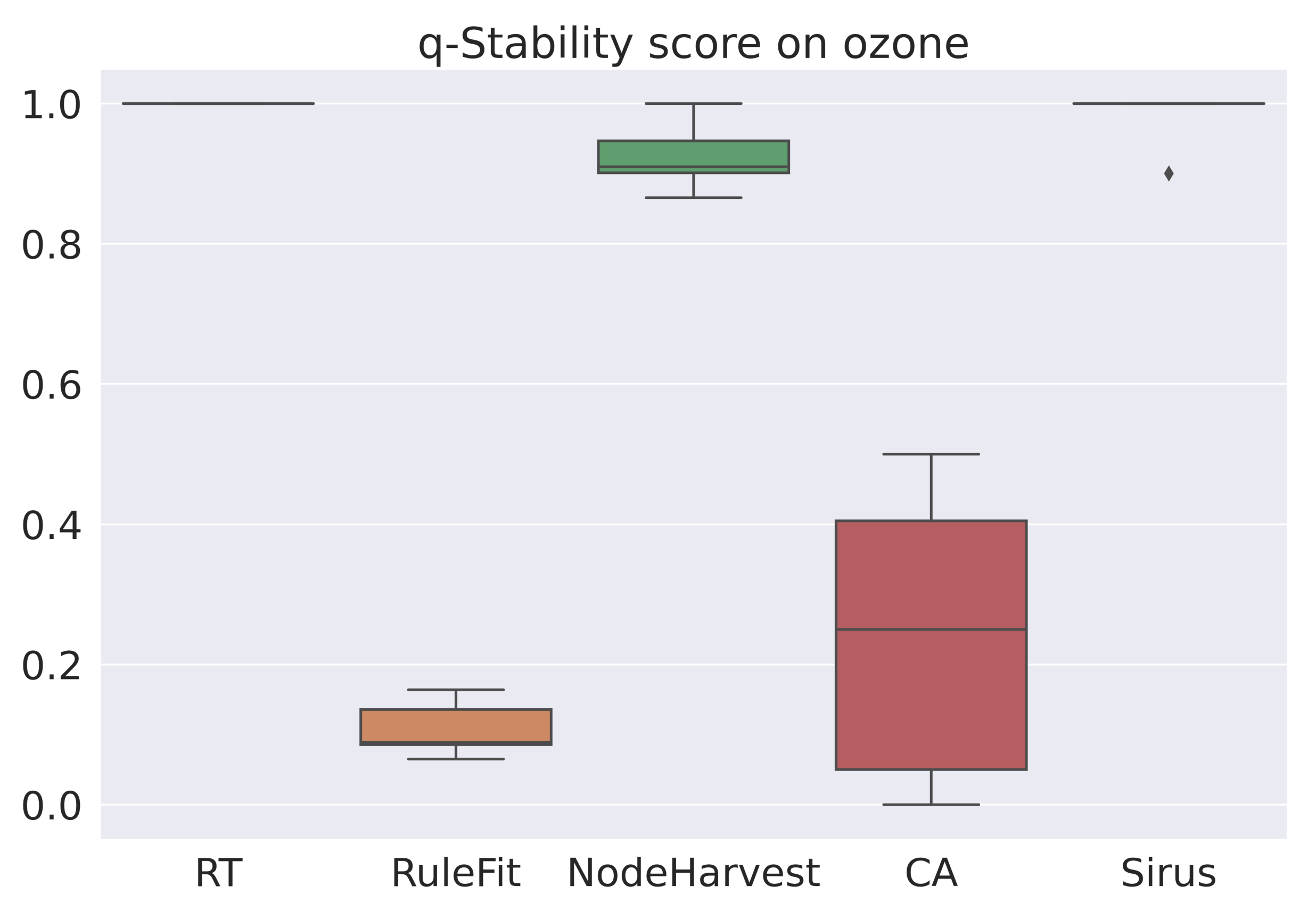 Ai 02 00037 g002 Ai 02 00037 g002