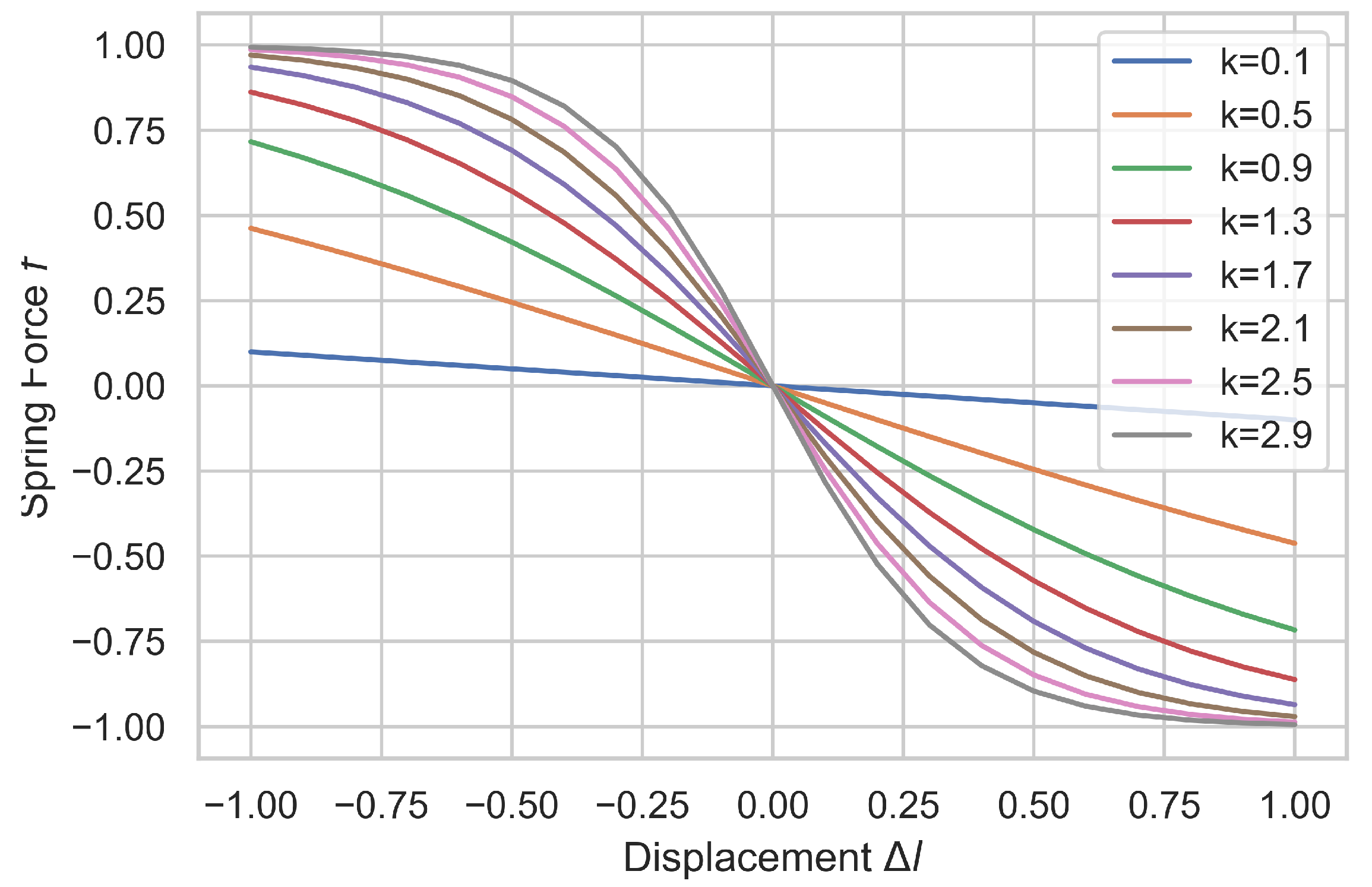 Ai 03 00012 g003 Ai 03 00012 g003