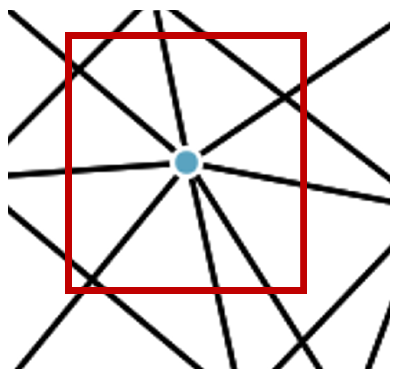 Ai 03 00012 g004 Ai 03 00012 g004