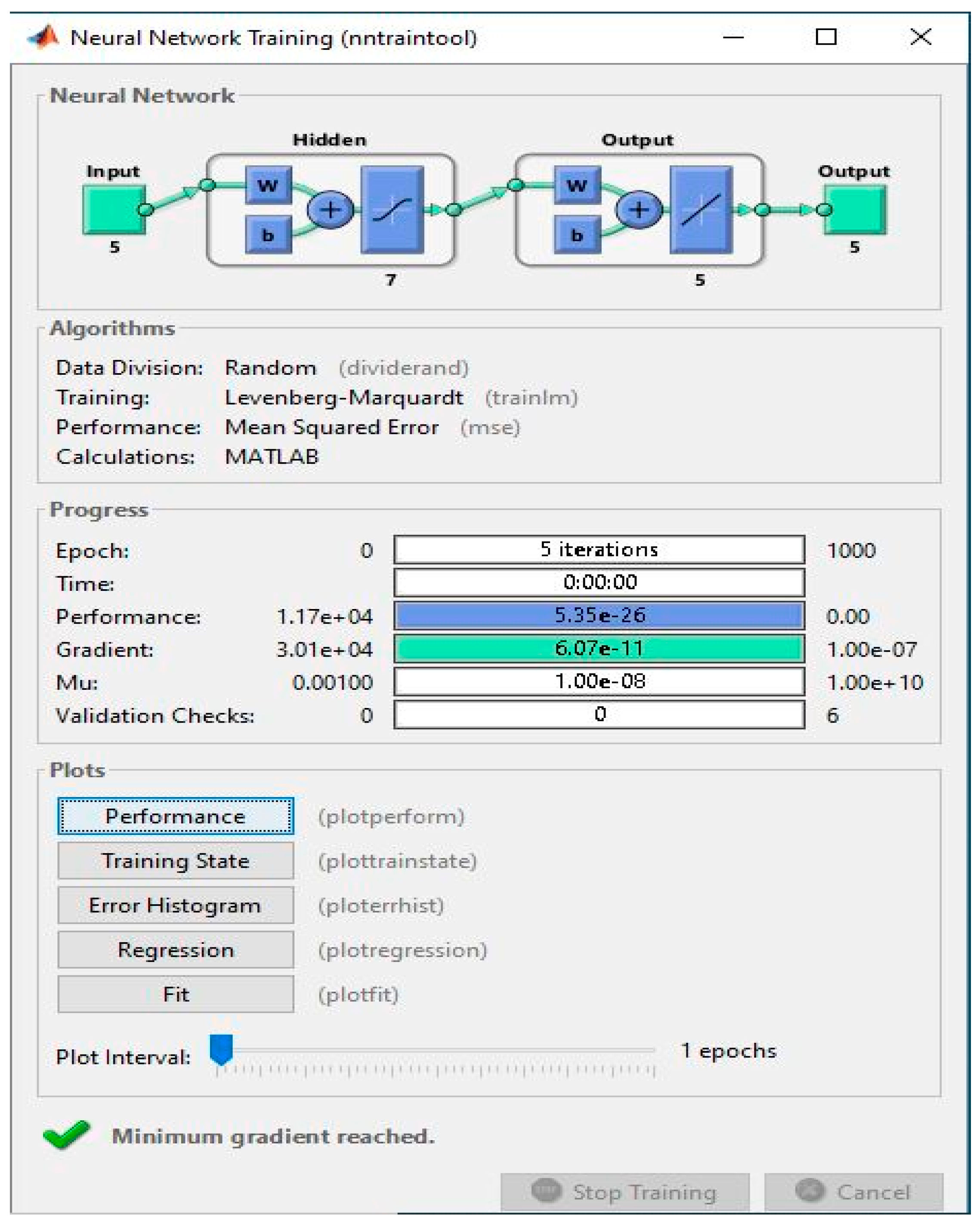Ai 03 00053 g002 Ai 03 00053 g002