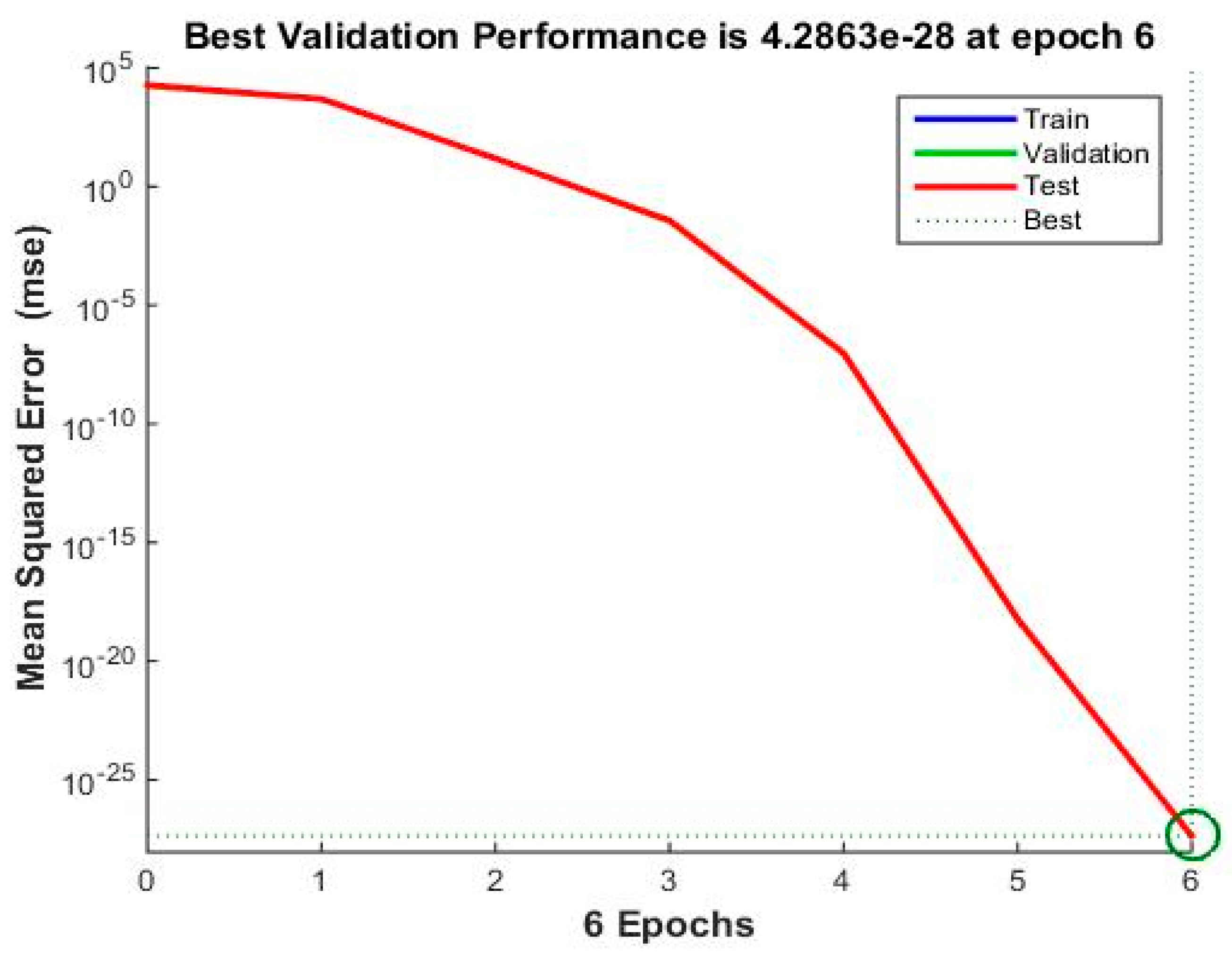 Ai 03 00053 g003 Ai 03 00053 g003