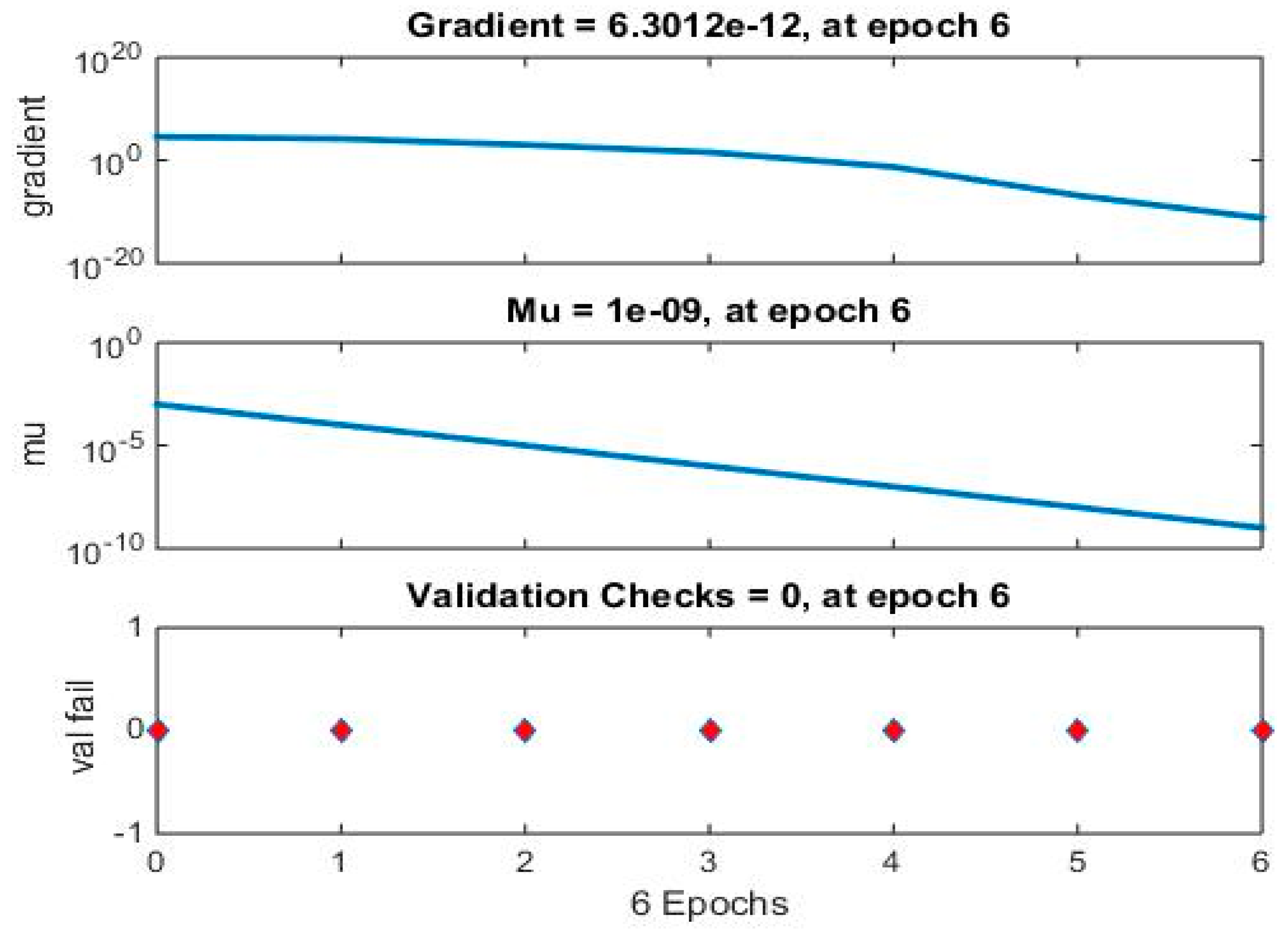 Ai 03 00053 g004 Ai 03 00053 g004