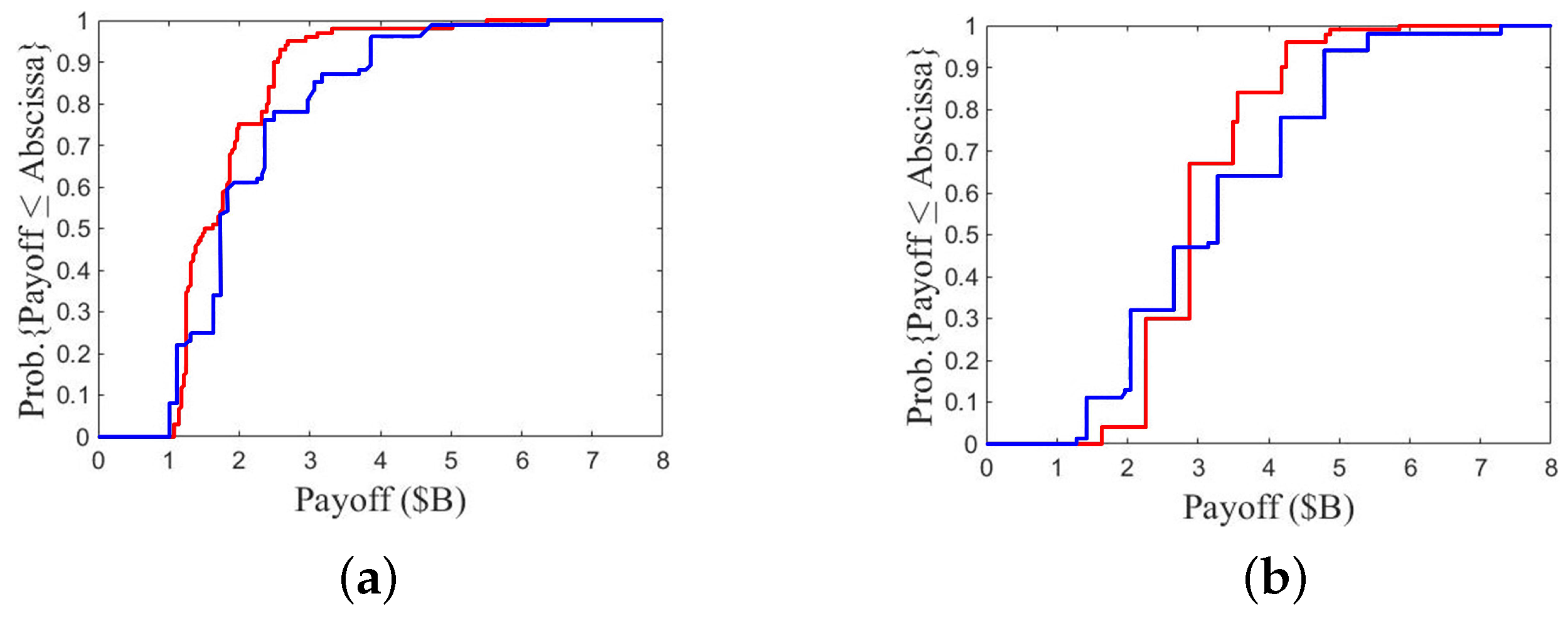 Ai 03 00054 g013 Ai 03 00054 g013