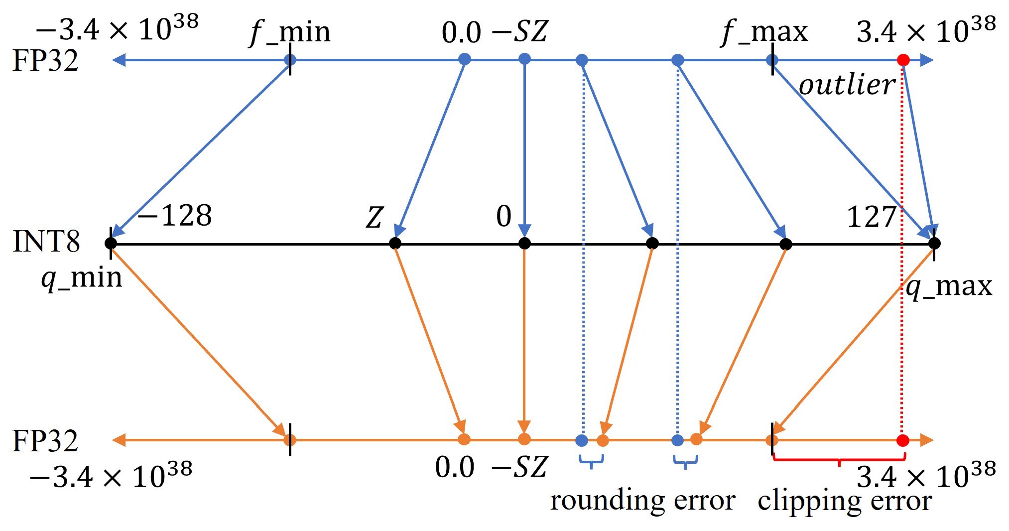 Ai 04 00047 g004