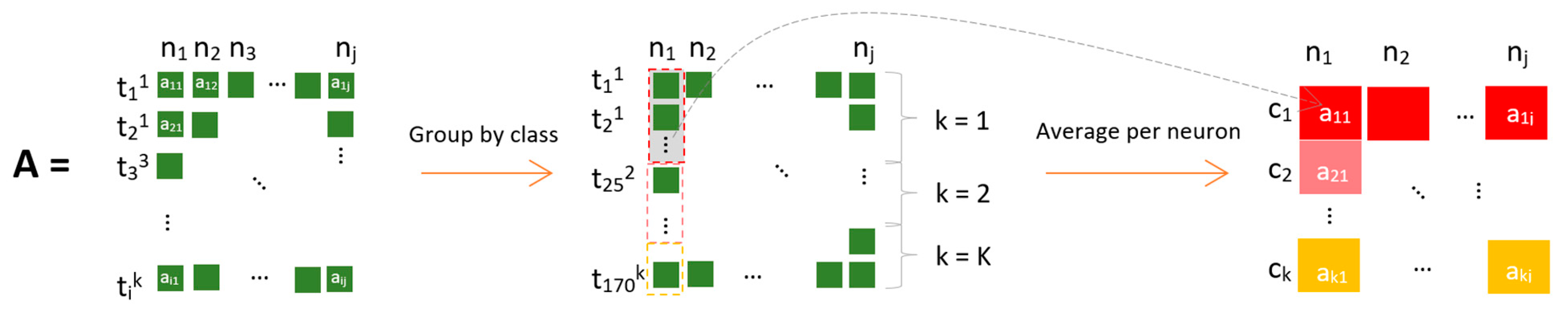 Ai 05 00023 g002