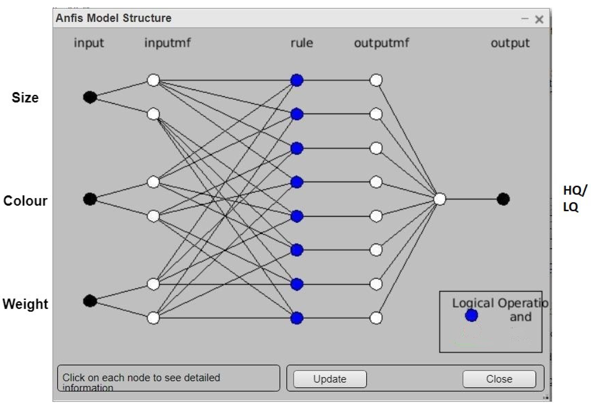 Ai 05 00036 g006 Ai 05 00036 g006