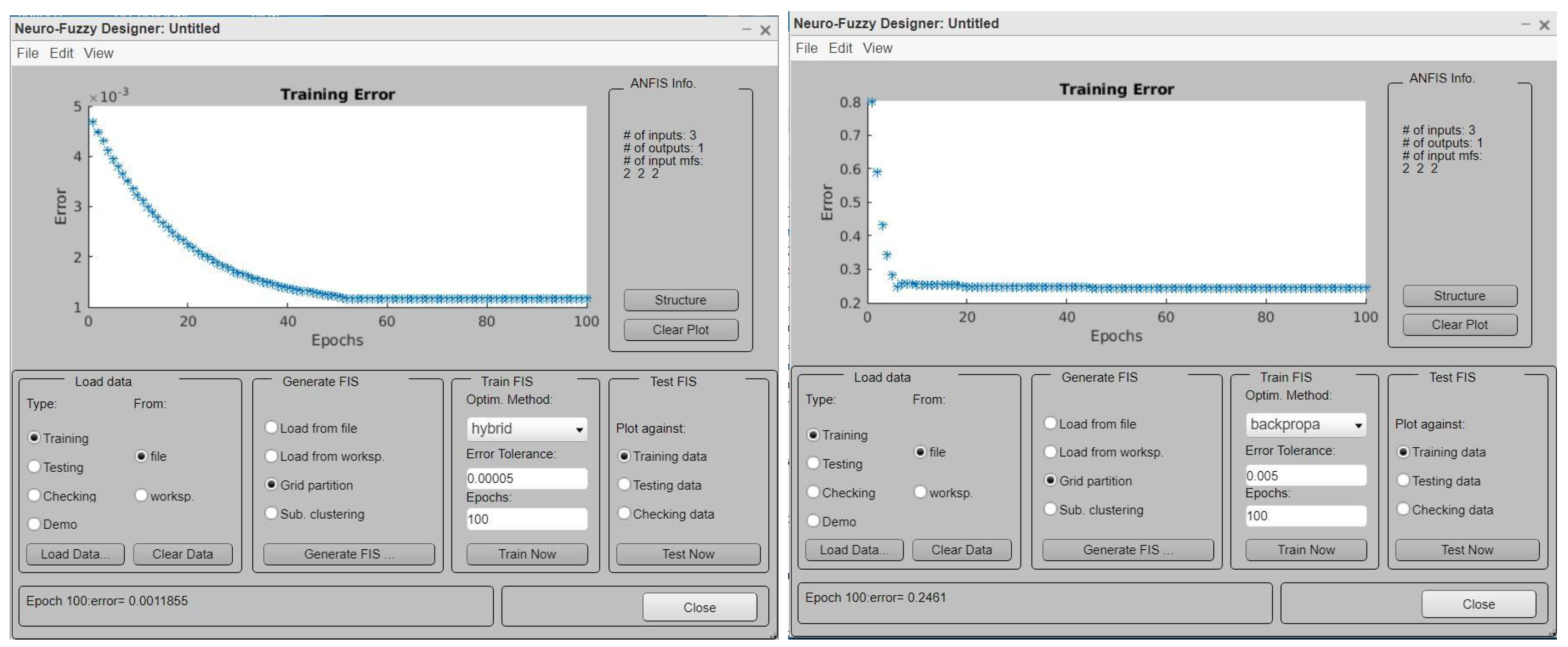 Ai 05 00036 g007 Ai 05 00036 g007