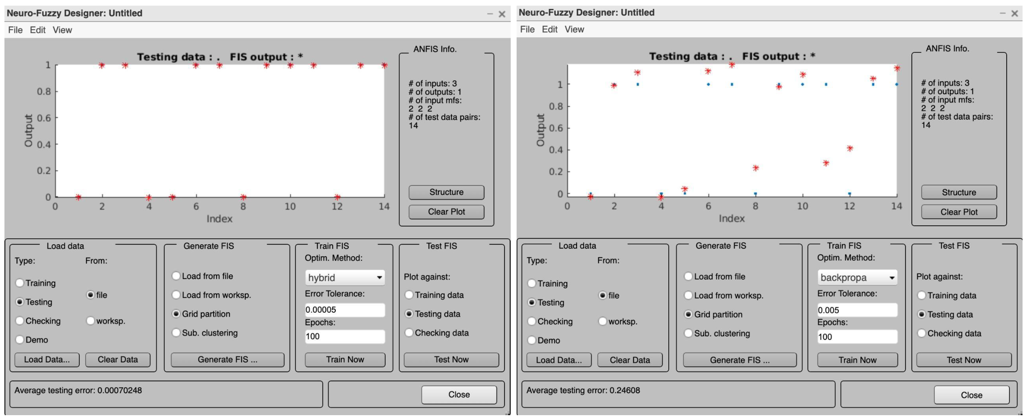 Ai 05 00036 g009 Ai 05 00036 g009