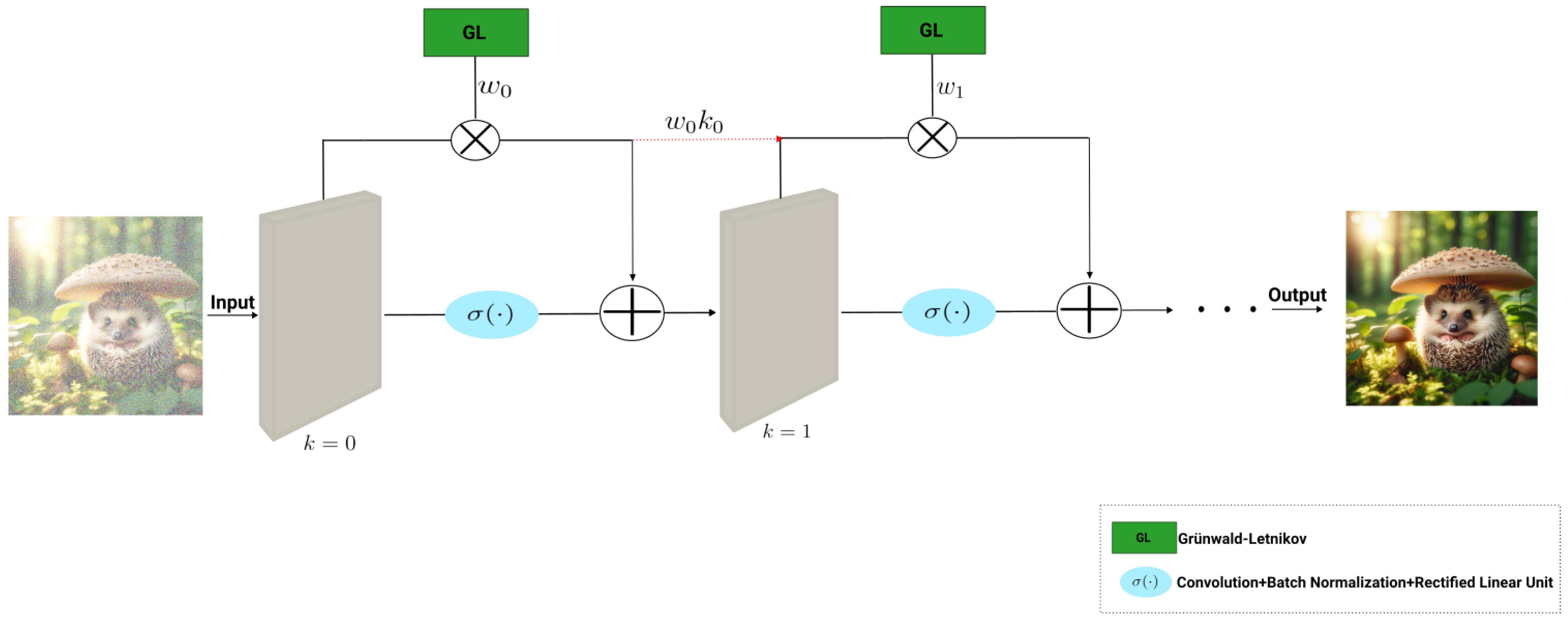 Ai 05 00067 g002 Ai 05 00067 g002