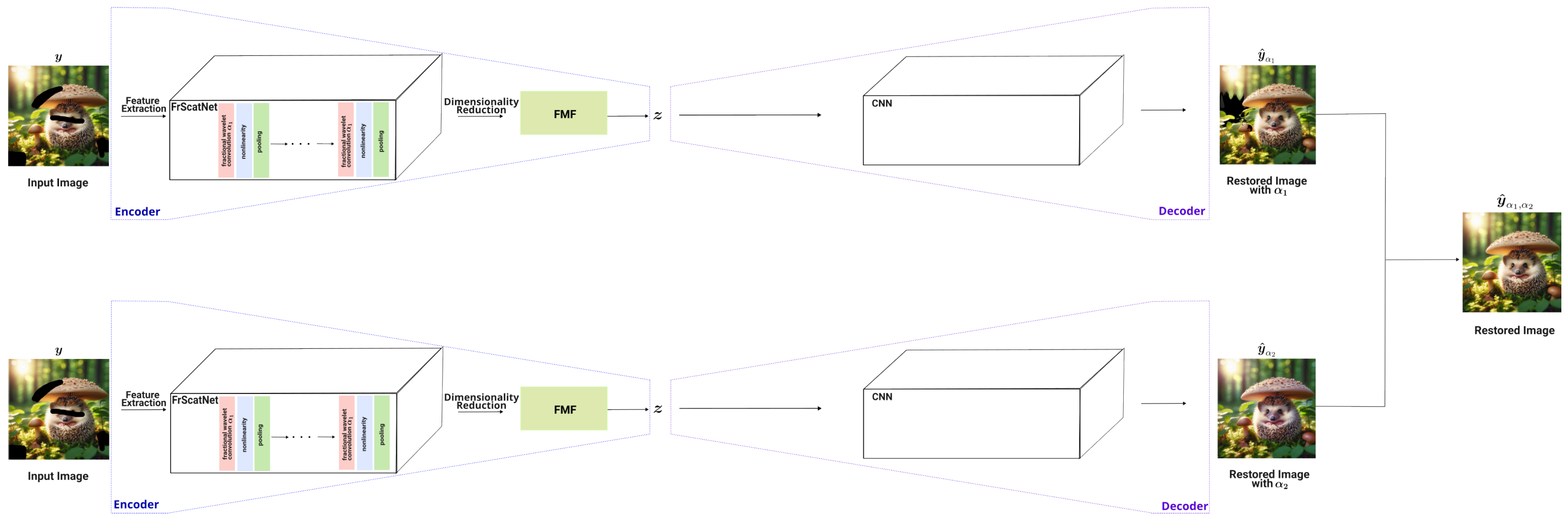 Ai 05 00067 g008 Ai 05 00067 g008