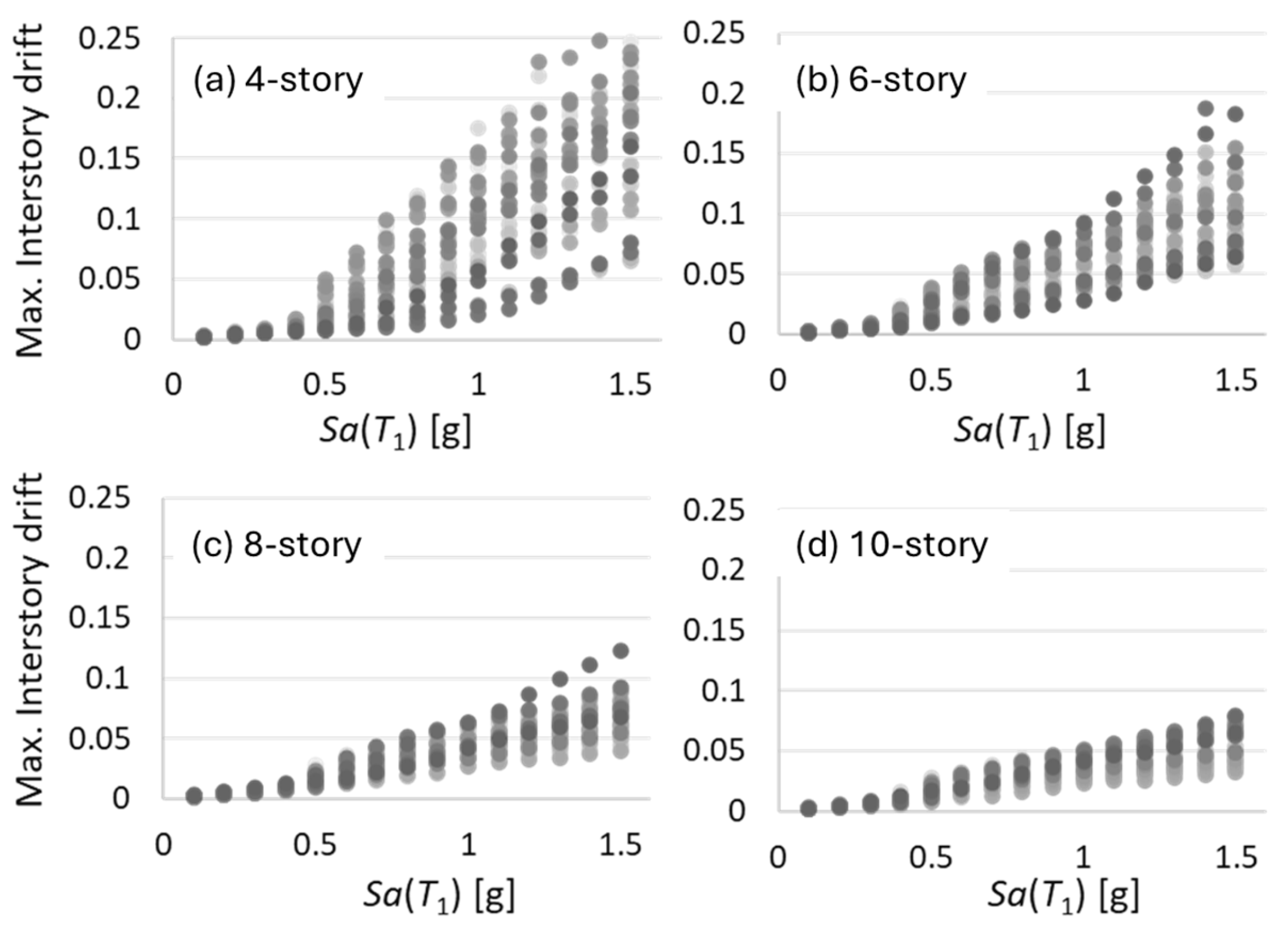 Ai 05 00072 g003 Ai 05 00072 g003