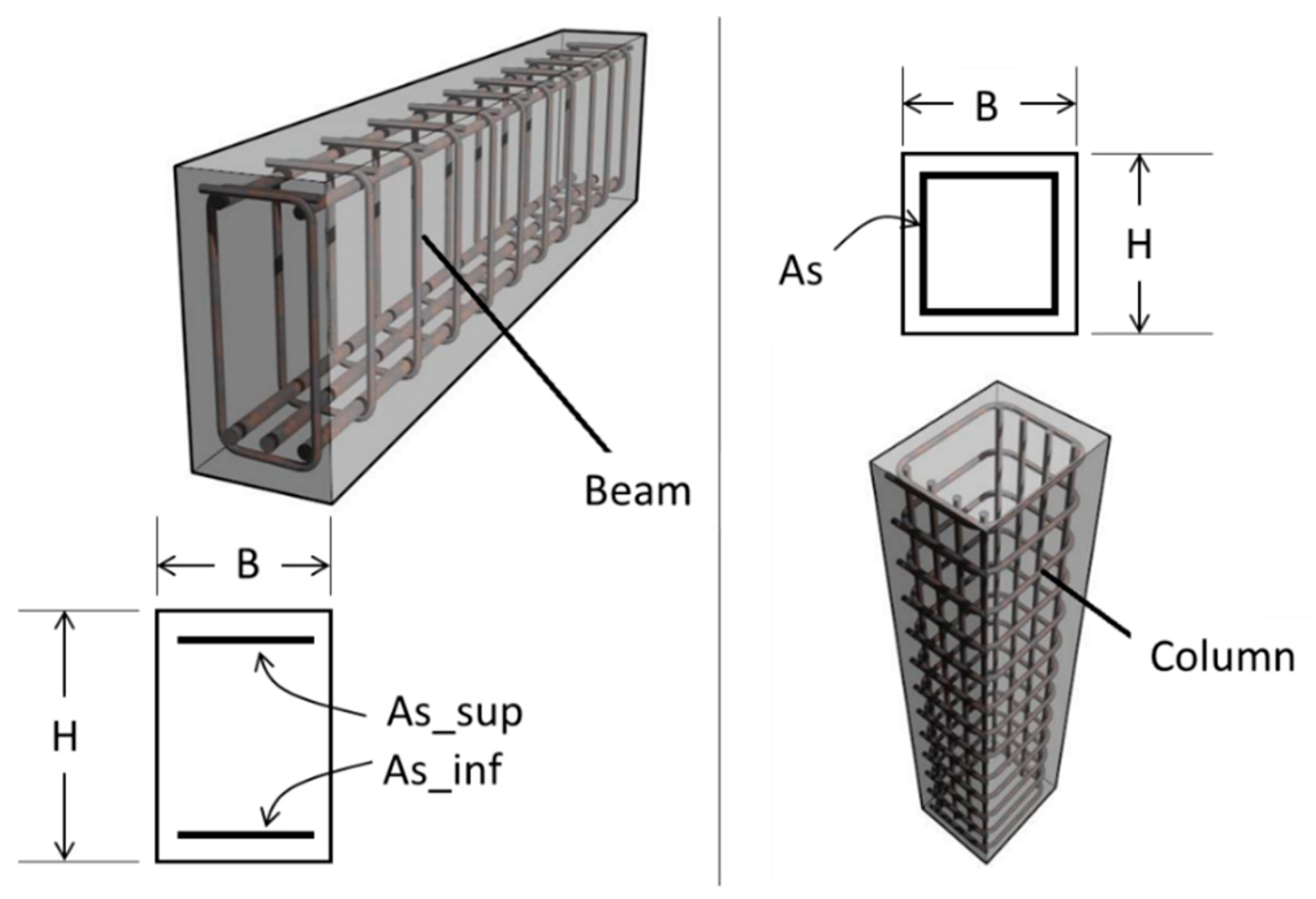 Ai 05 00072 g006 Ai 05 00072 g006