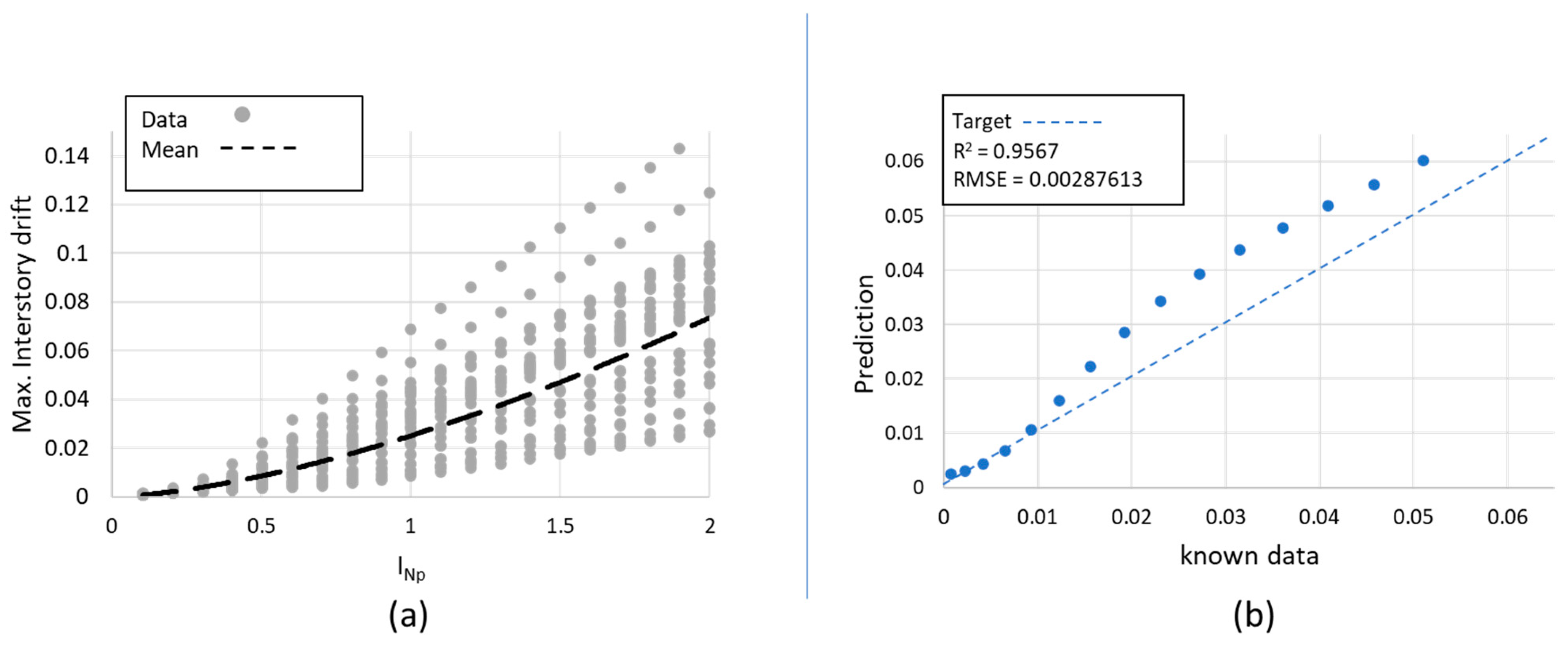 Ai 05 00072 g015 Ai 05 00072 g015