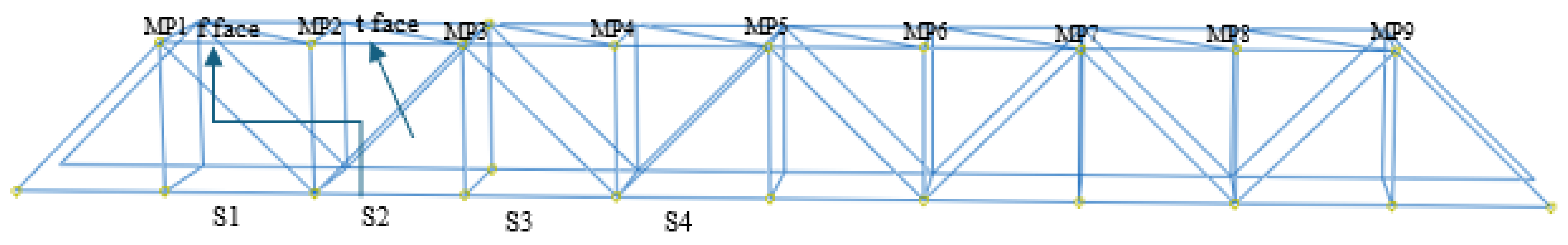 Ai 05 00075 g006 Ai 05 00075 g006