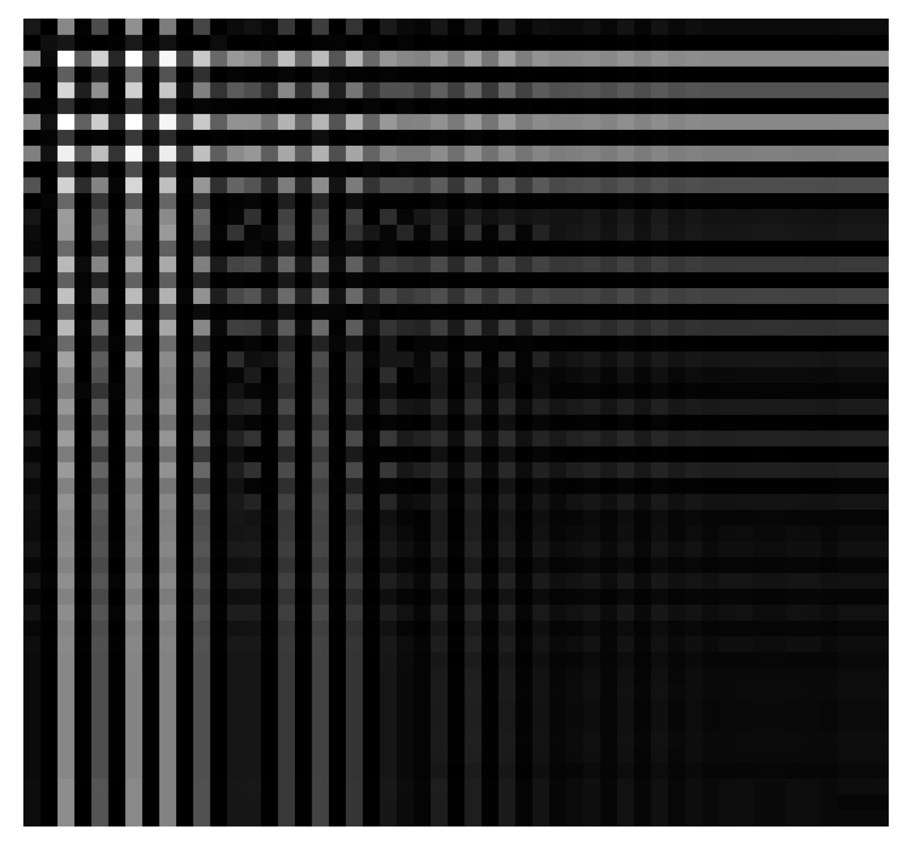 Ai 05 00075 g009 Ai 05 00075 g009