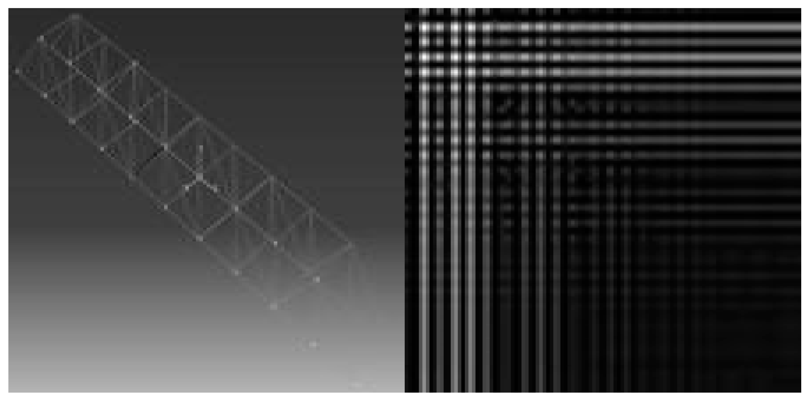Ai 05 00075 g010 Ai 05 00075 g010
