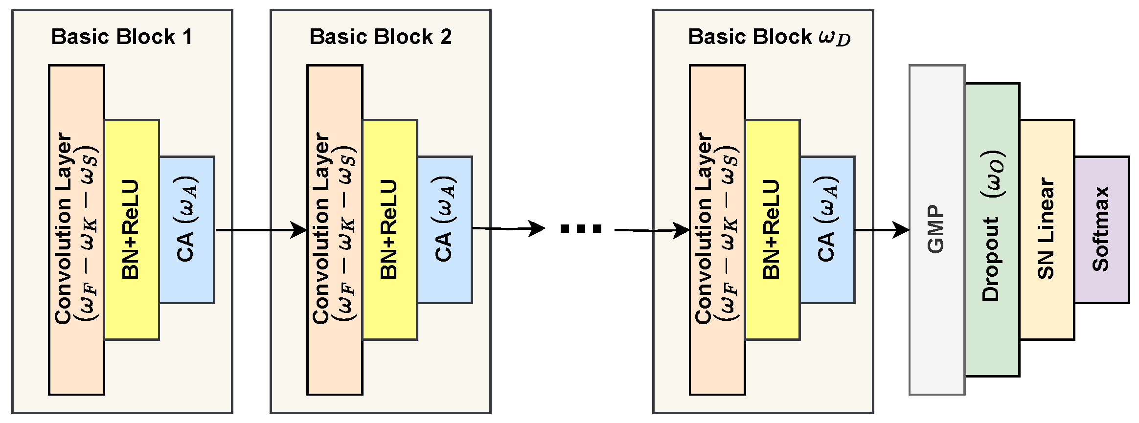 Ai 06 00009 g002 Ai 06 00009 g002