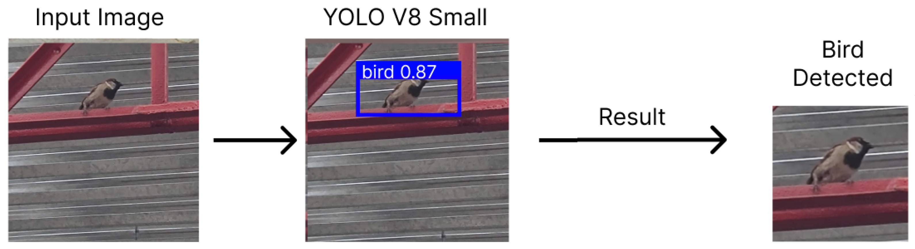 Ai 06 00057 g001 Ai 06 00057 g001