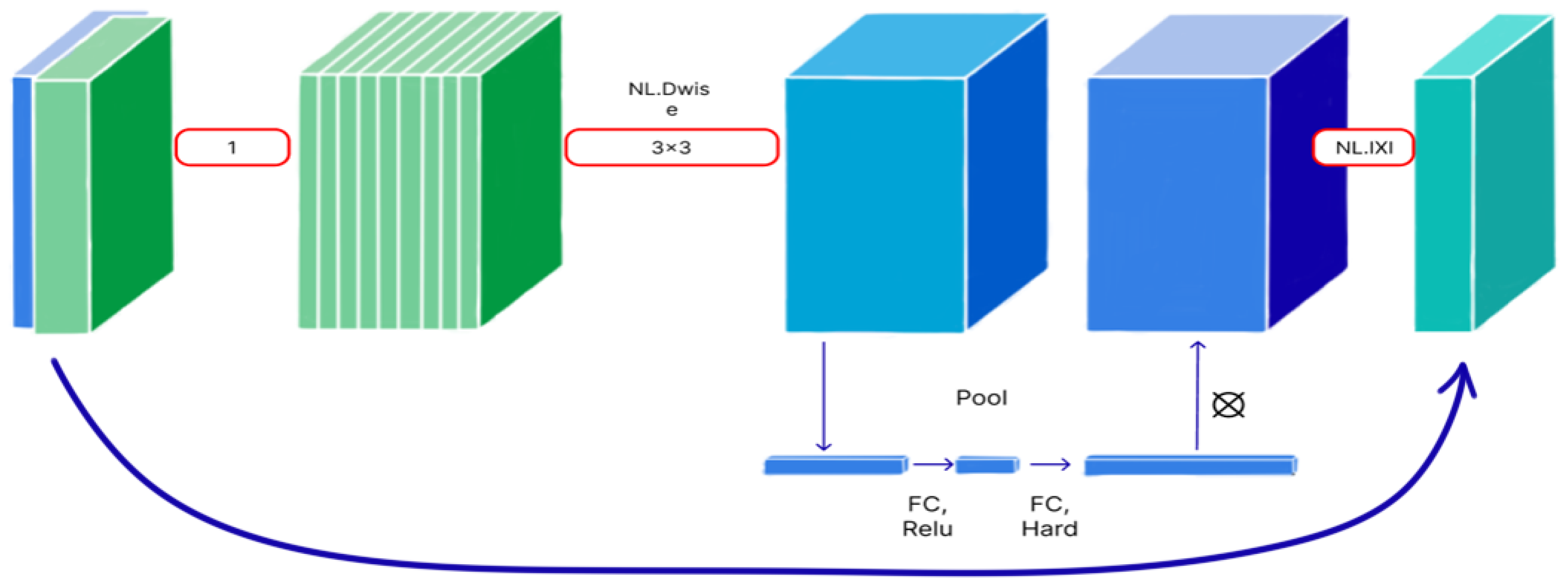 Ai 06 00057 g004 Ai 06 00057 g004