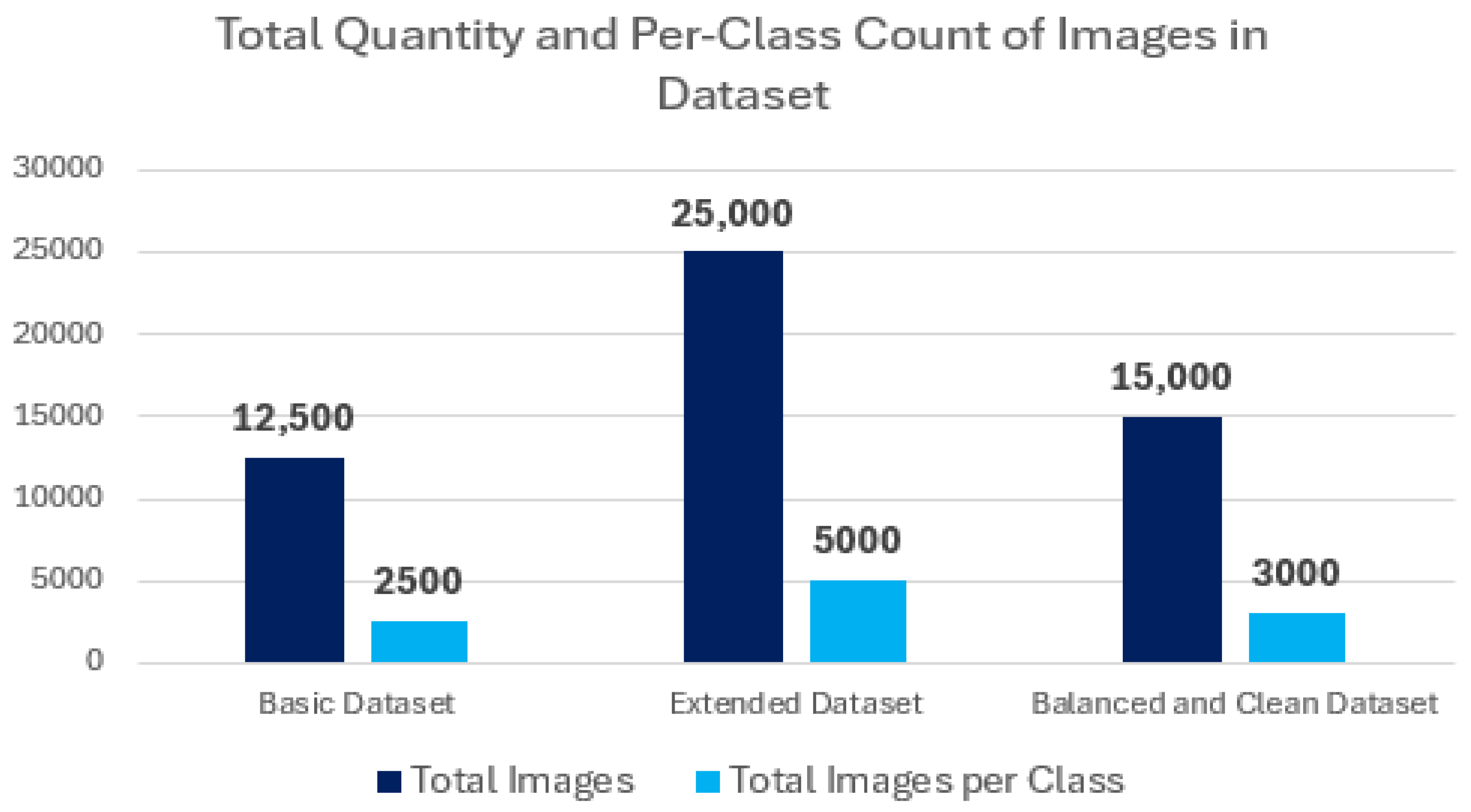 Ai 06 00057 g007 Ai 06 00057 g007