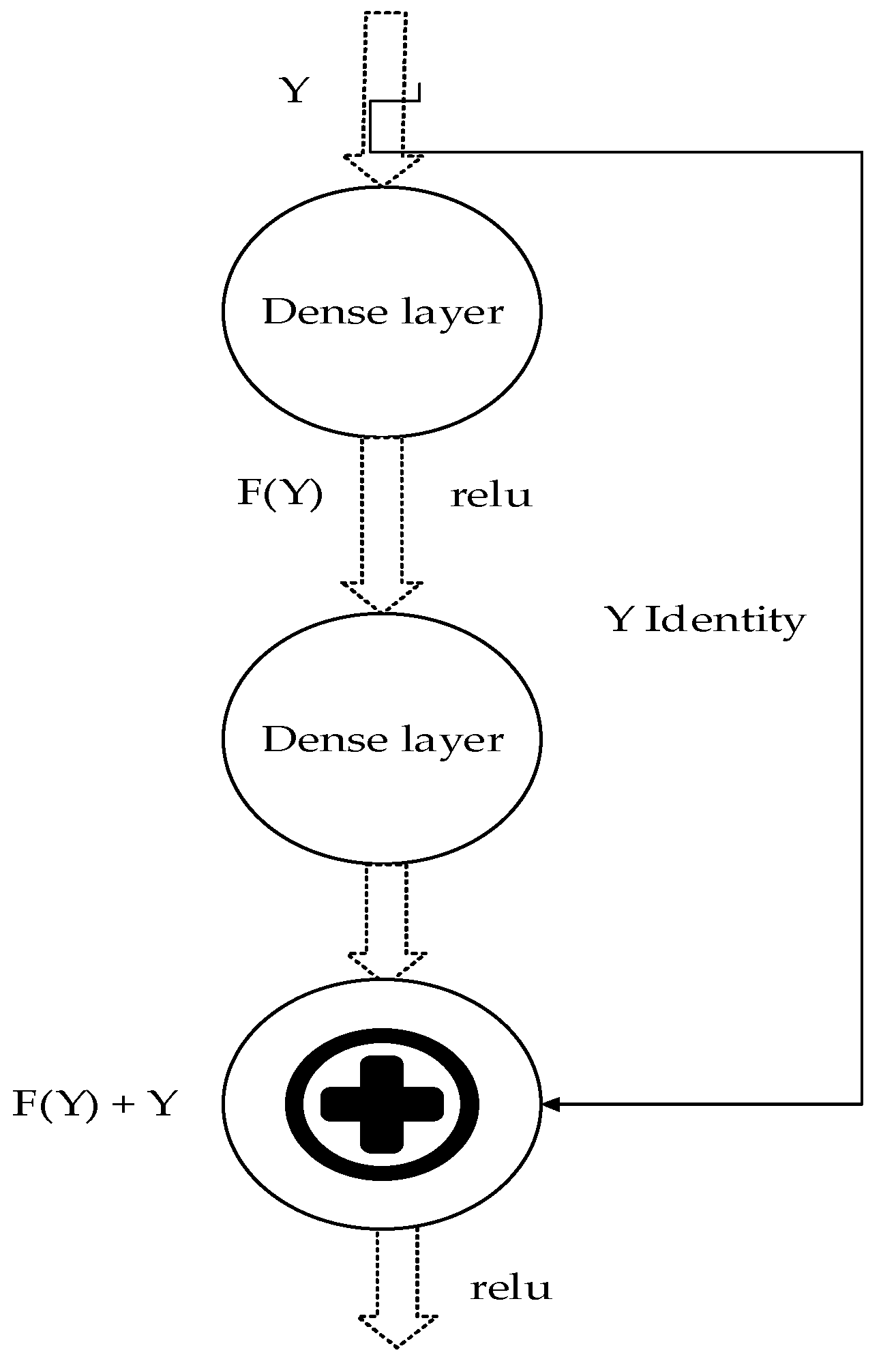 Ai 06 00126 g014