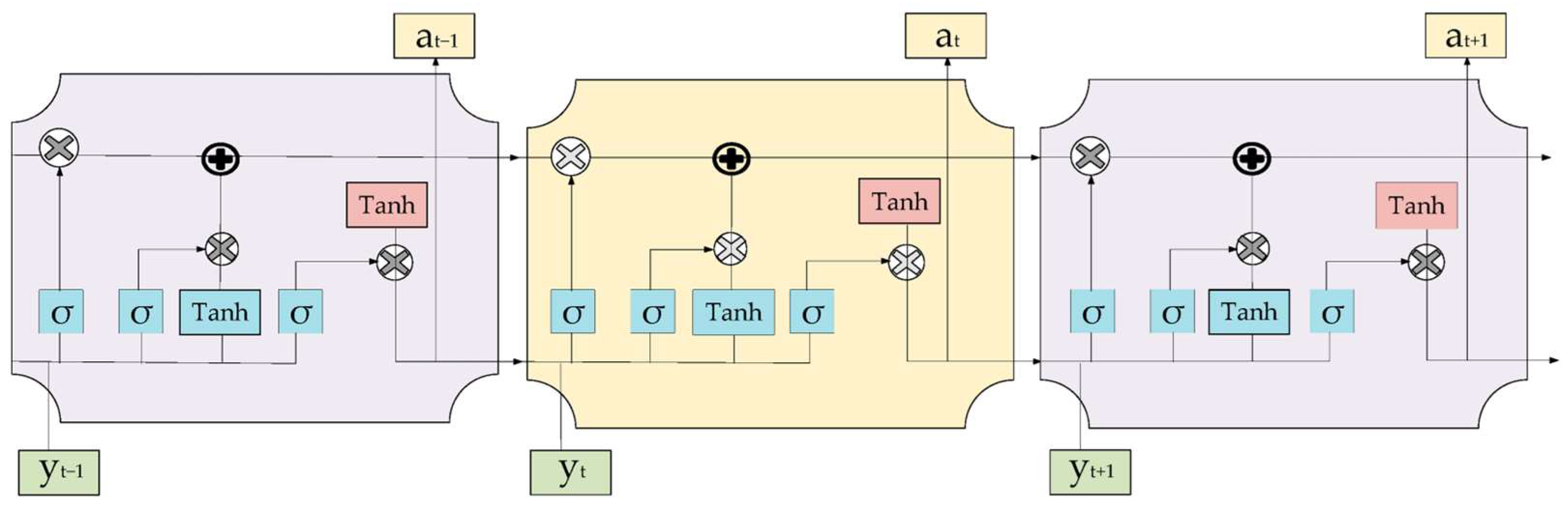 Ai 06 00126 g015