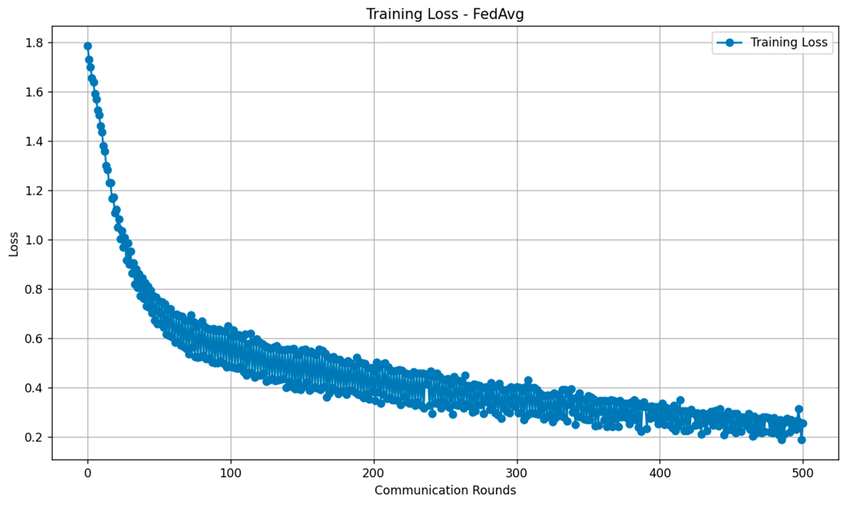 Ai 06 00218 g004 Ai 06 00218 g004