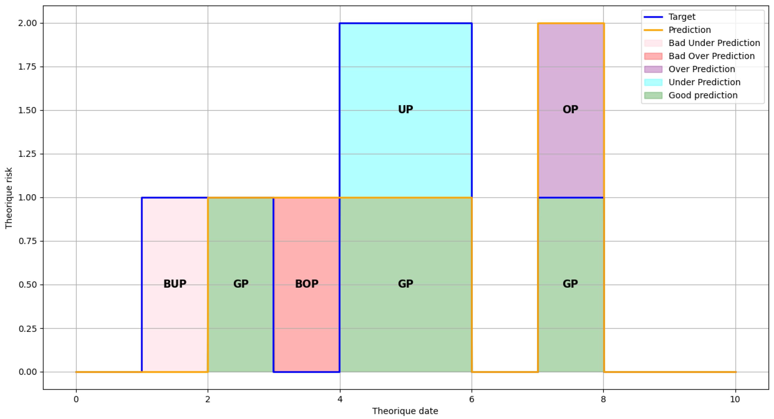 Ai 06 00253 g004 Ai 06 00253 g004