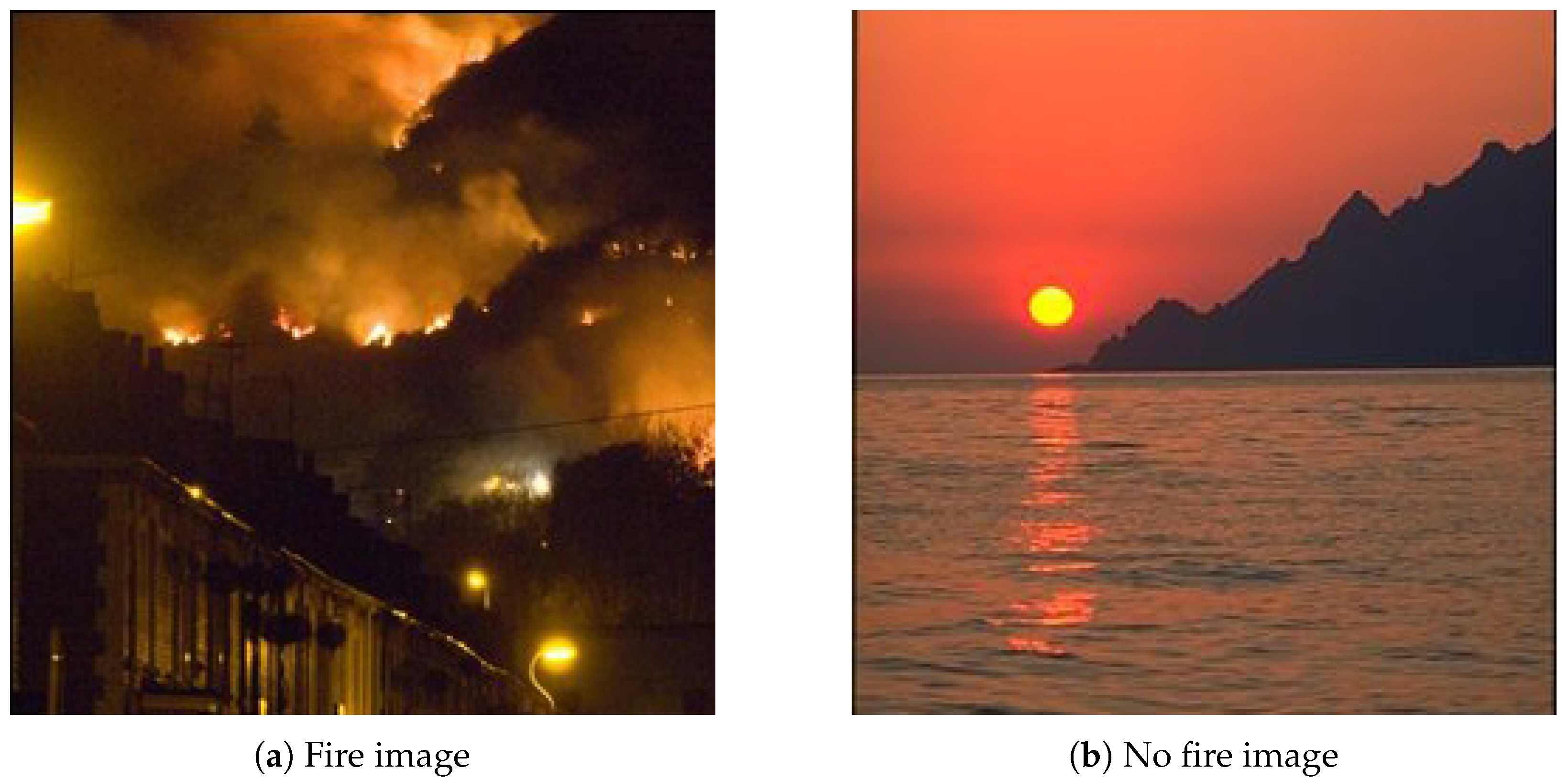 Ai 06 00253 g005 Ai 06 00253 g005