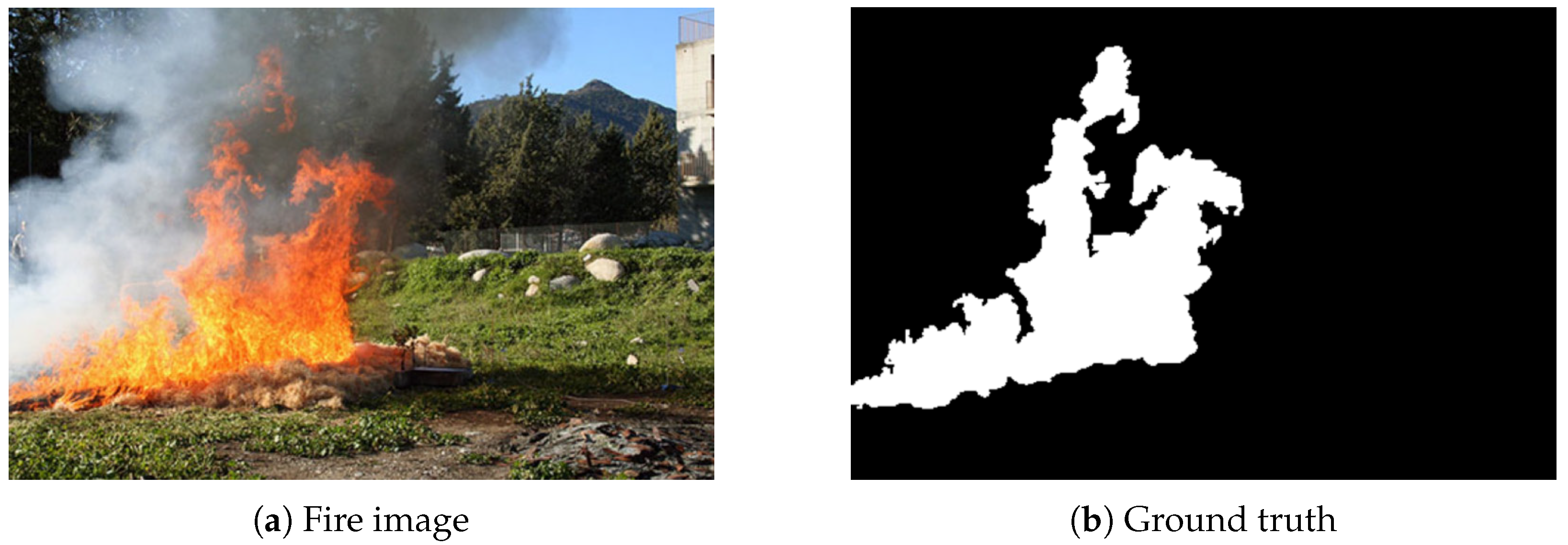 Ai 06 00253 g006 Ai 06 00253 g006