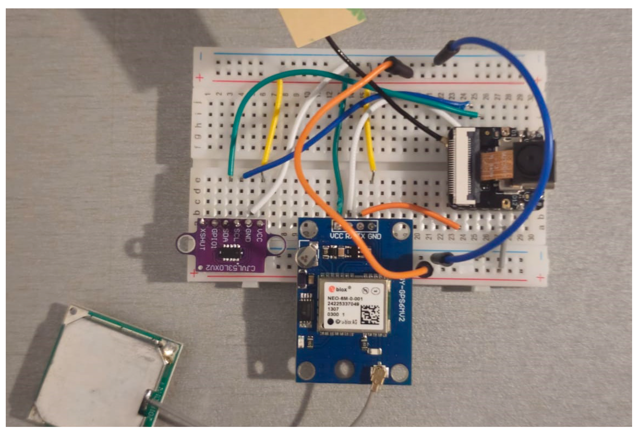 Ai 06 00272 g003 Ai 06 00272 g003