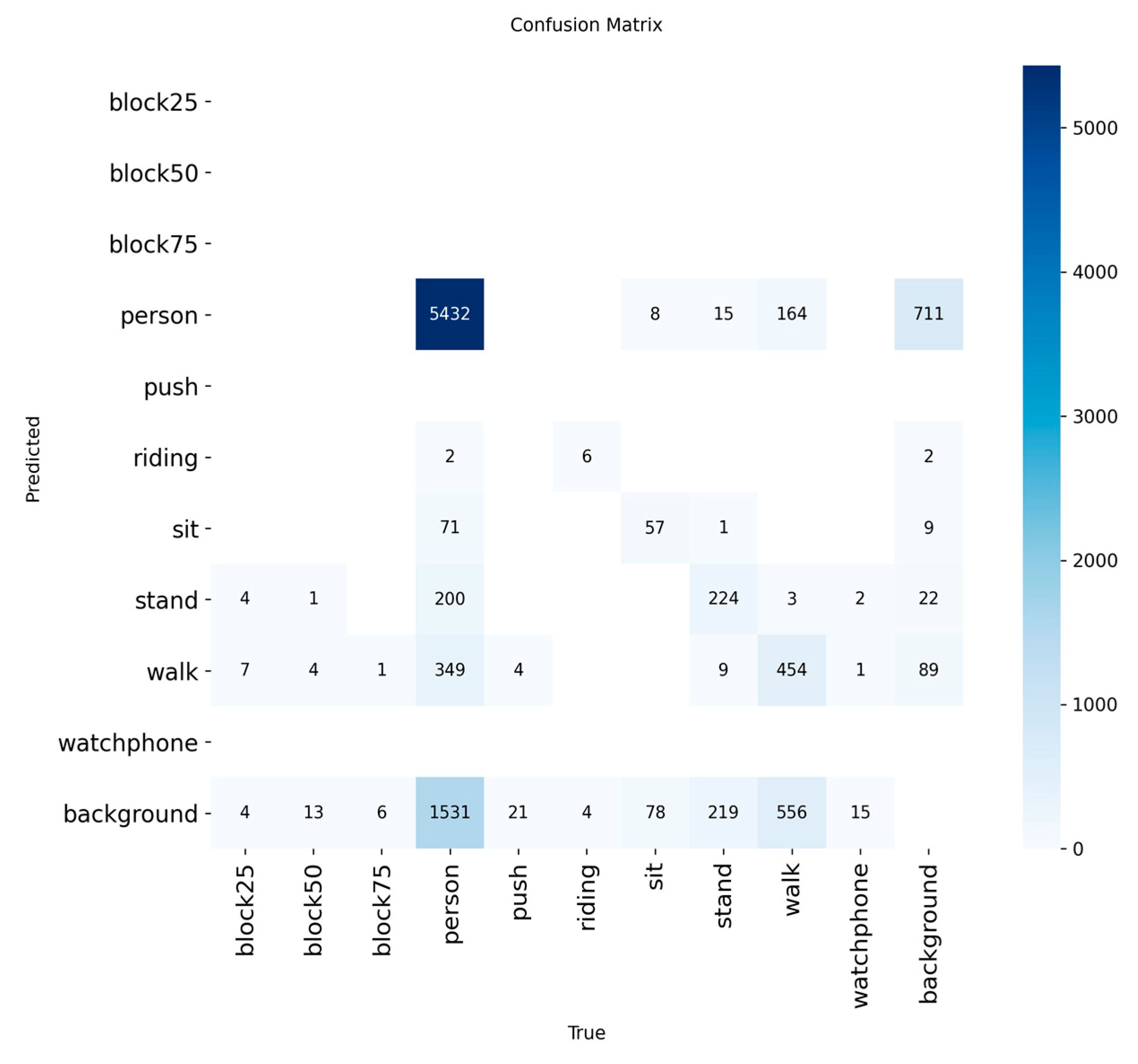 Ai 06 00272 g011 Ai 06 00272 g011