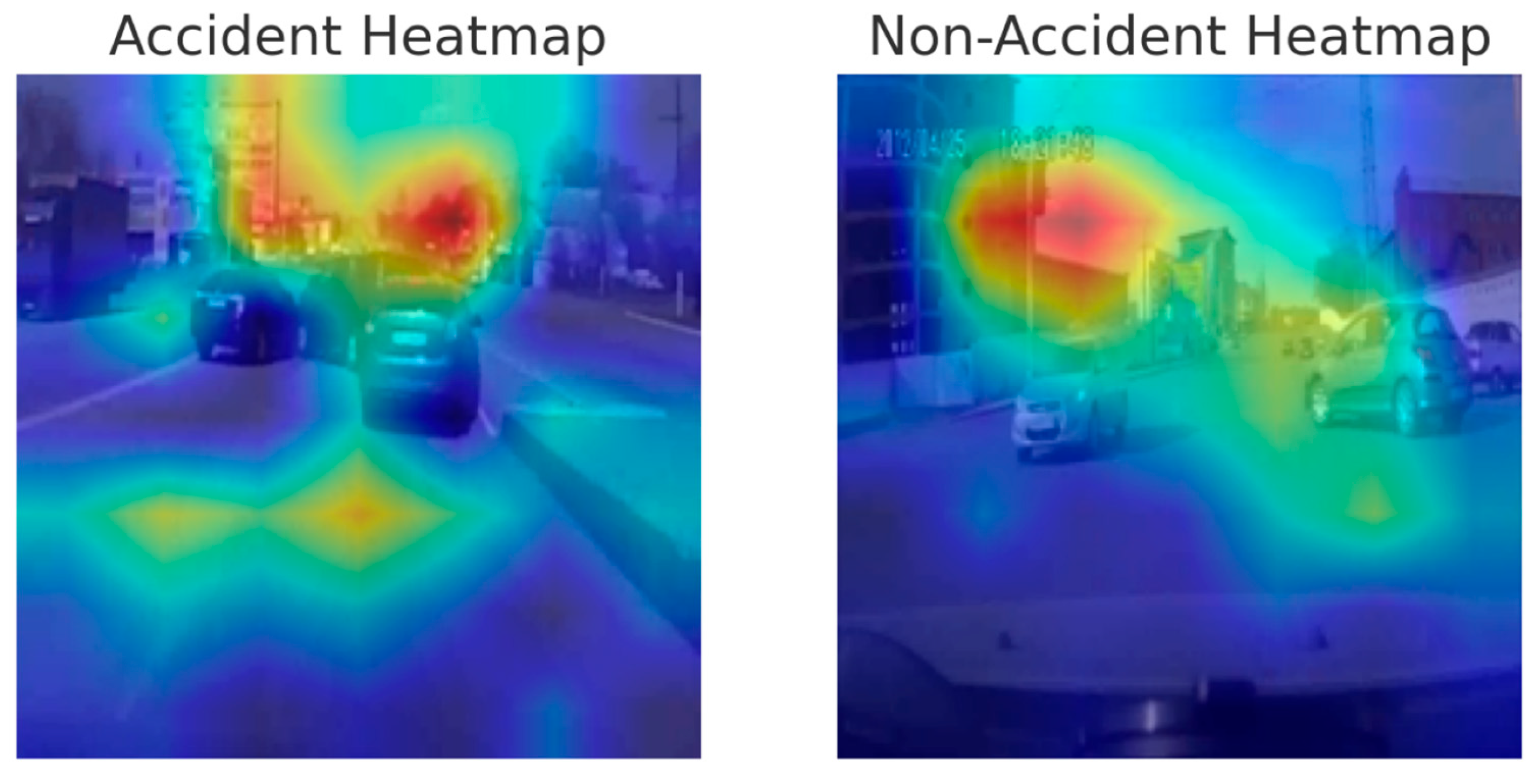 Ai 07 00004 g005 Ai 07 00004 g005