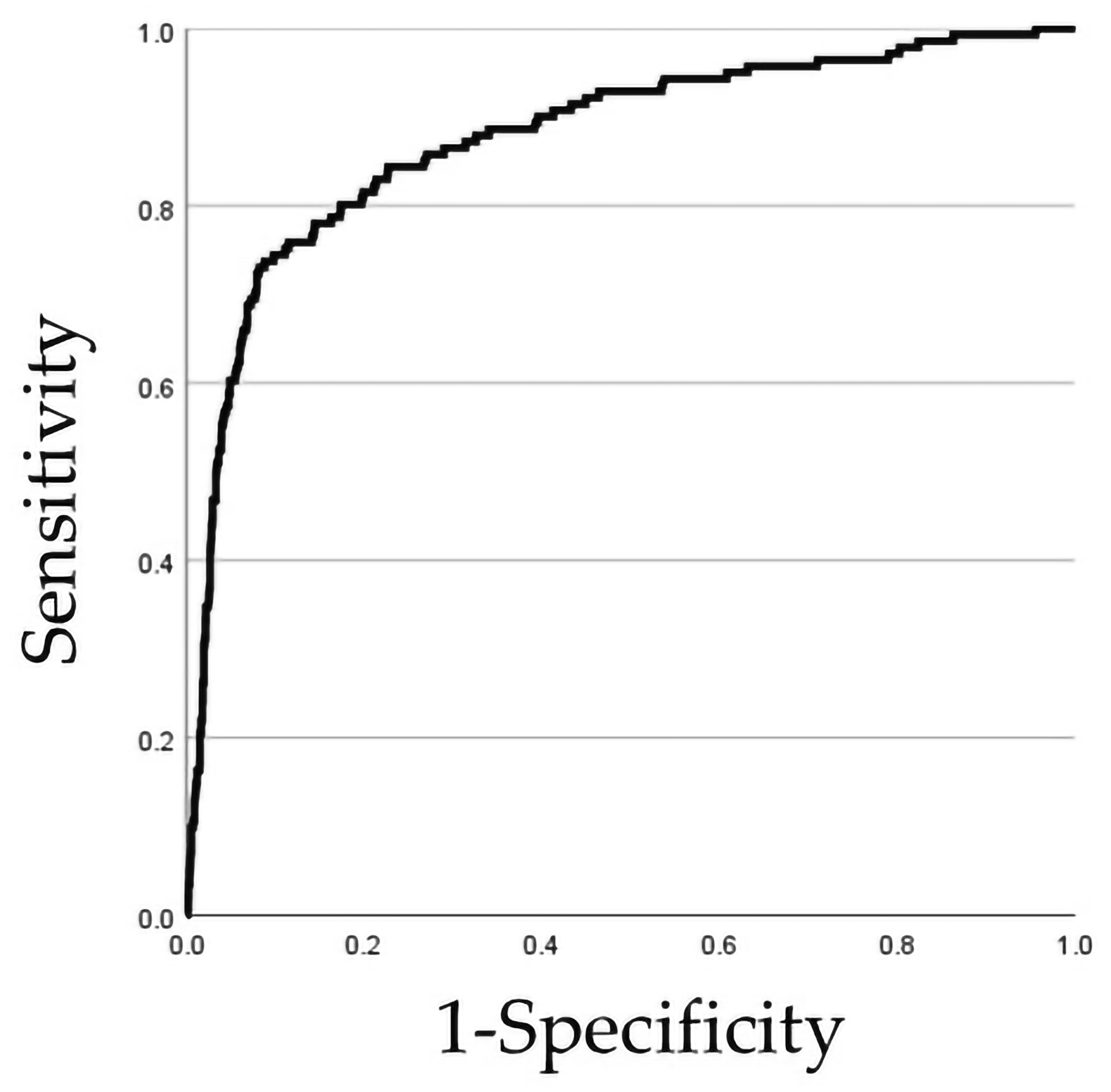 Ai 07 00042 g002 Ai 07 00042 g002