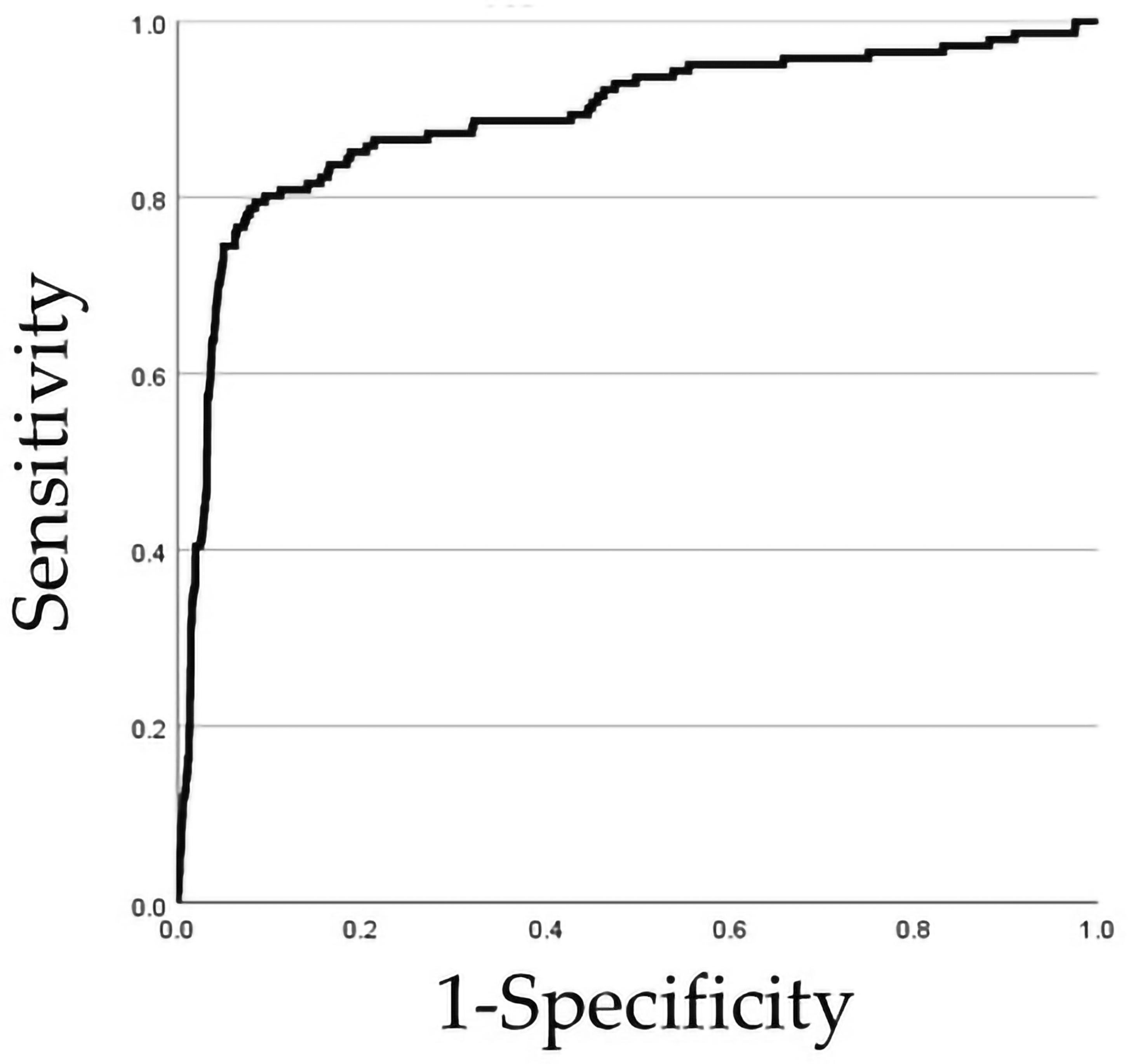 Ai 07 00042 g003 Ai 07 00042 g003