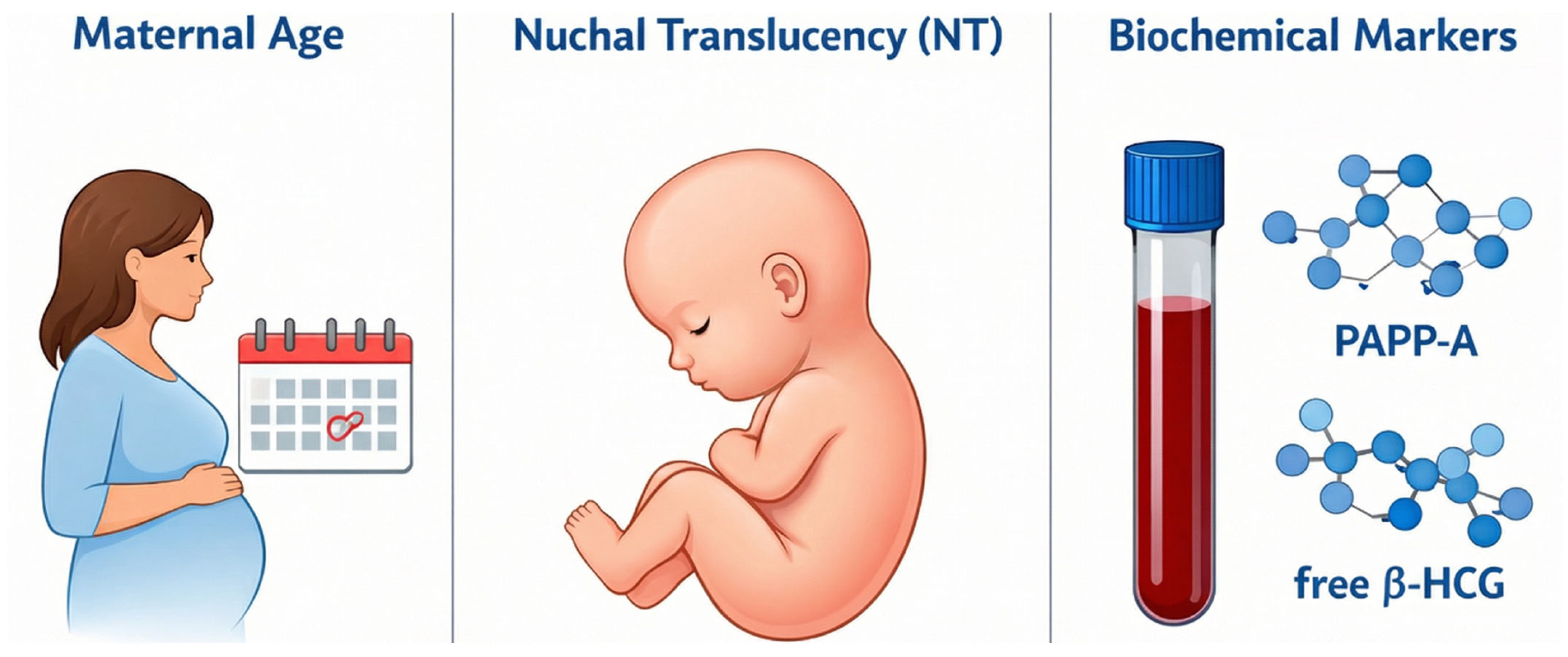 Ai 07 00045 g003 Ai 07 00045 g003