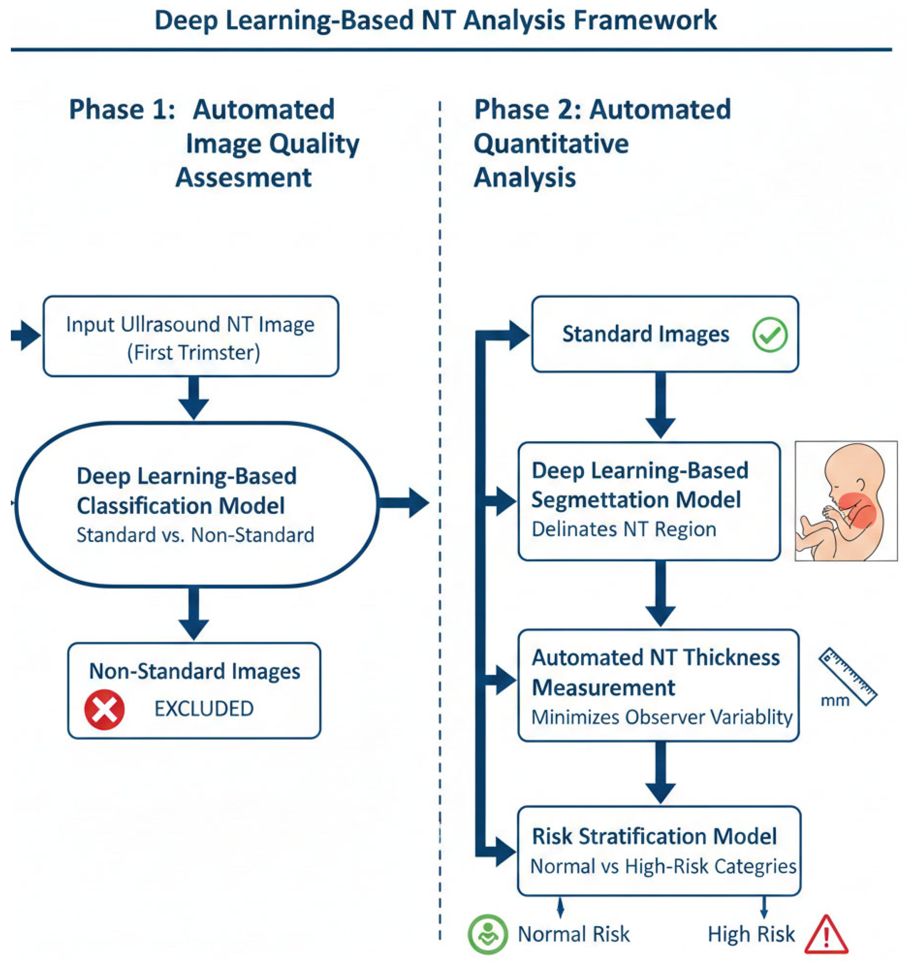 Ai 07 00045 g004 Ai 07 00045 g004