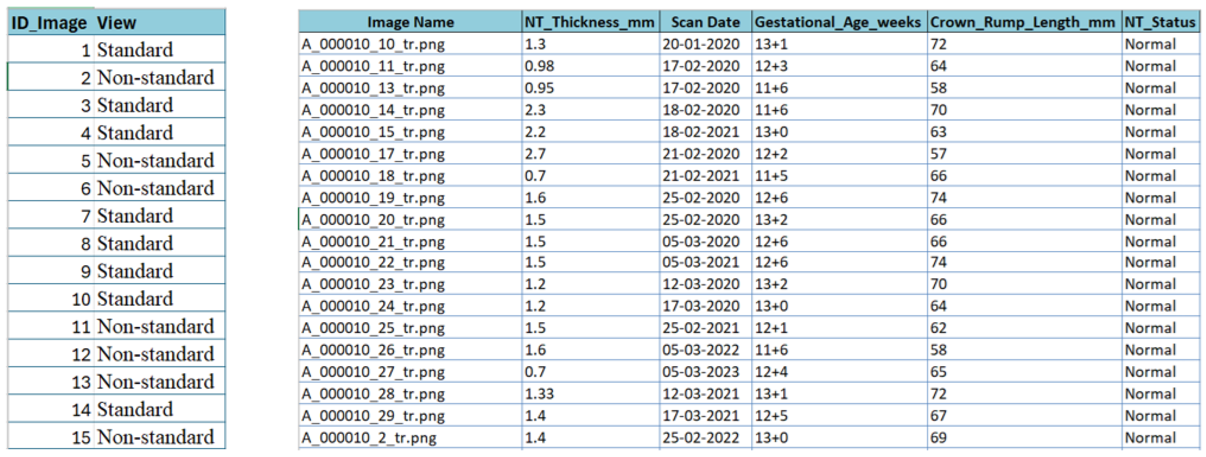 Ai 07 00045 g008 Ai 07 00045 g008