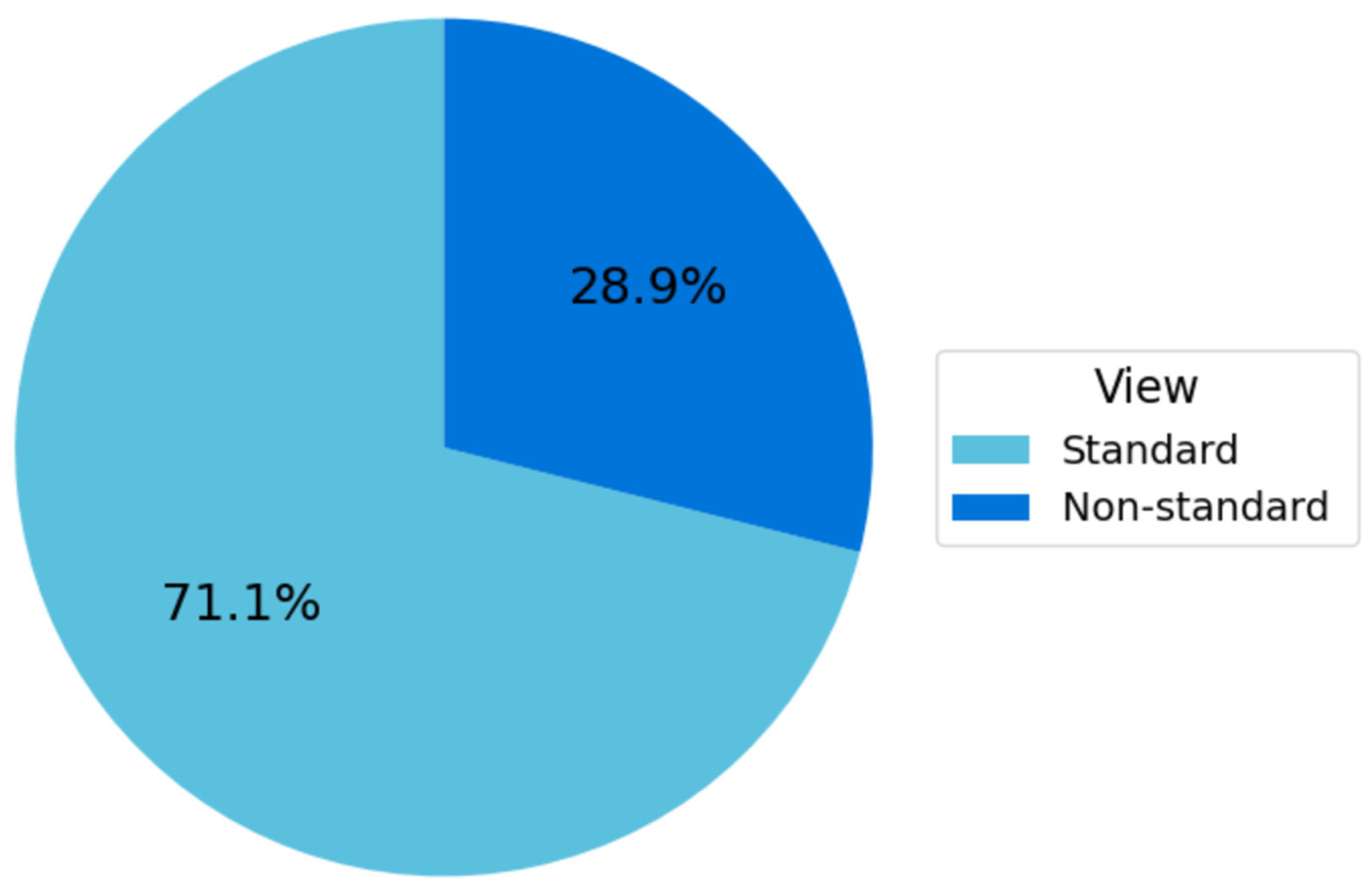 Ai 07 00045 g009 Ai 07 00045 g009