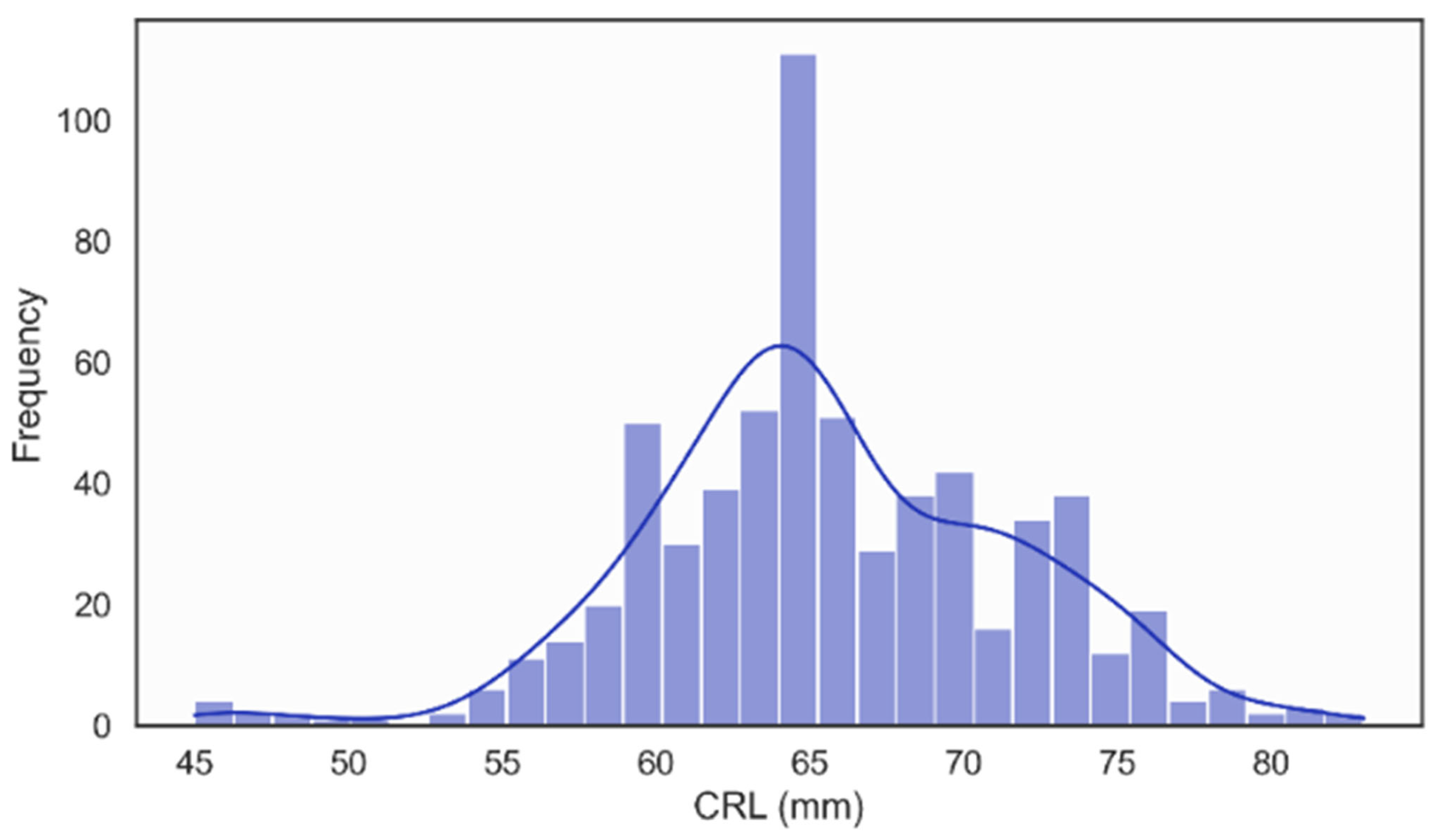 Ai 07 00045 g010 Ai 07 00045 g010