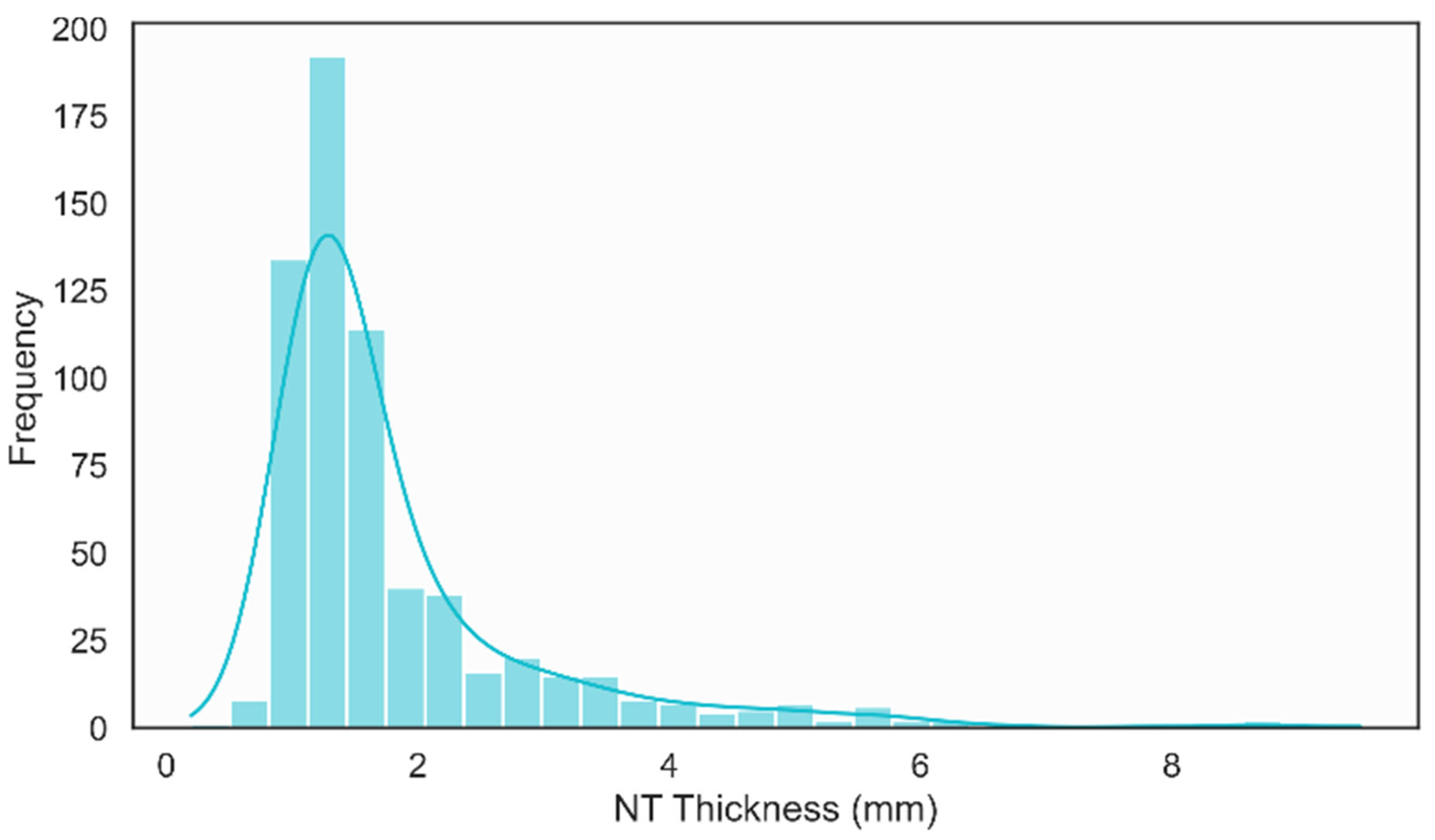 Ai 07 00045 g011 Ai 07 00045 g011