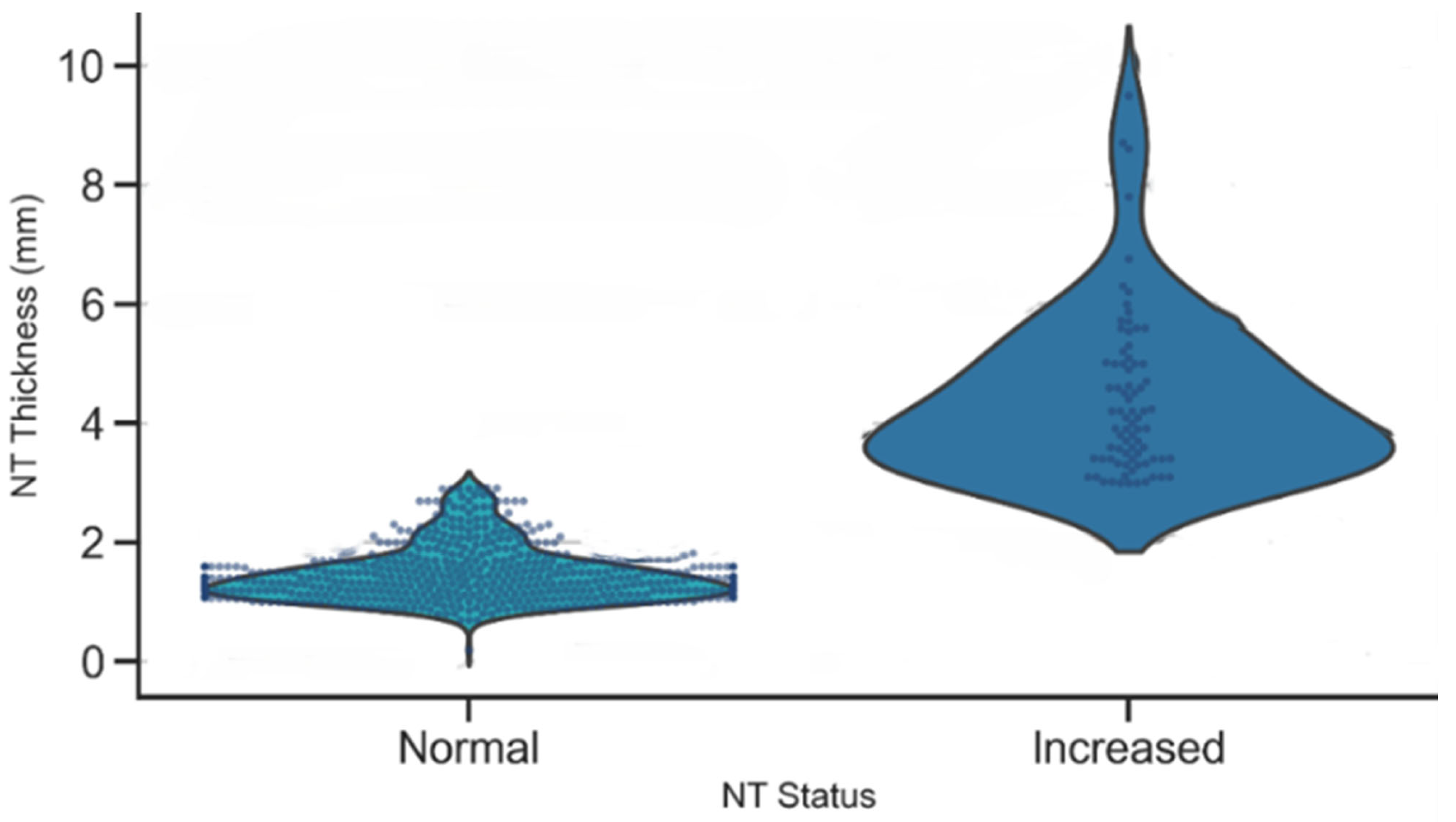Ai 07 00045 g013 Ai 07 00045 g013