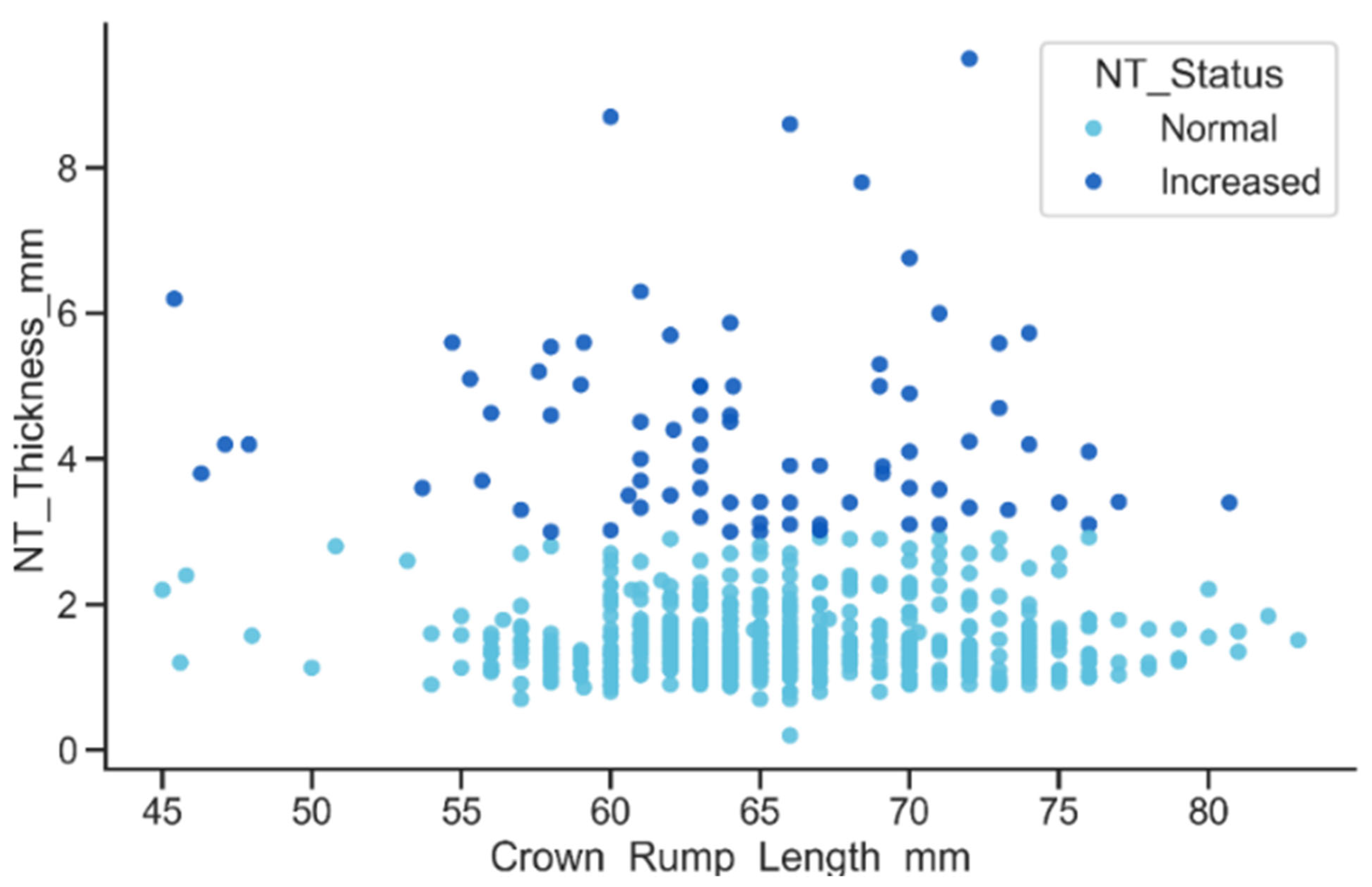Ai 07 00045 g014 Ai 07 00045 g014